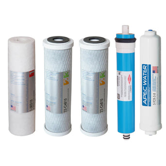 APEC water filter set for APEC RO water filter systems