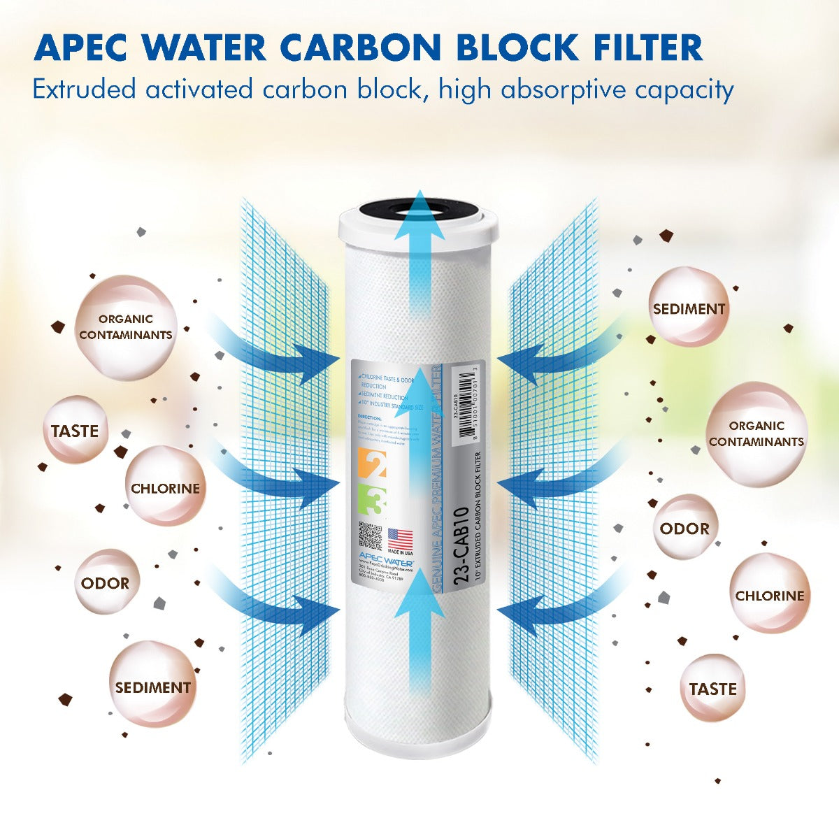 APEC RO Replacement Filters Bundle of 2 Super Capacity Filter Set for all Under Counter ULTIMATE Reverse Osmosis Systems