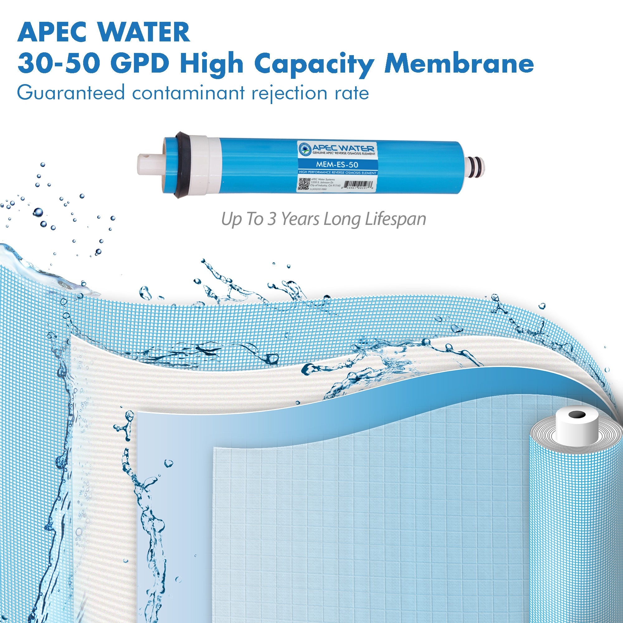 APEC Reverse Osmosis Membrane 30-50 GPD for ESSENCE ROES-50 Systems