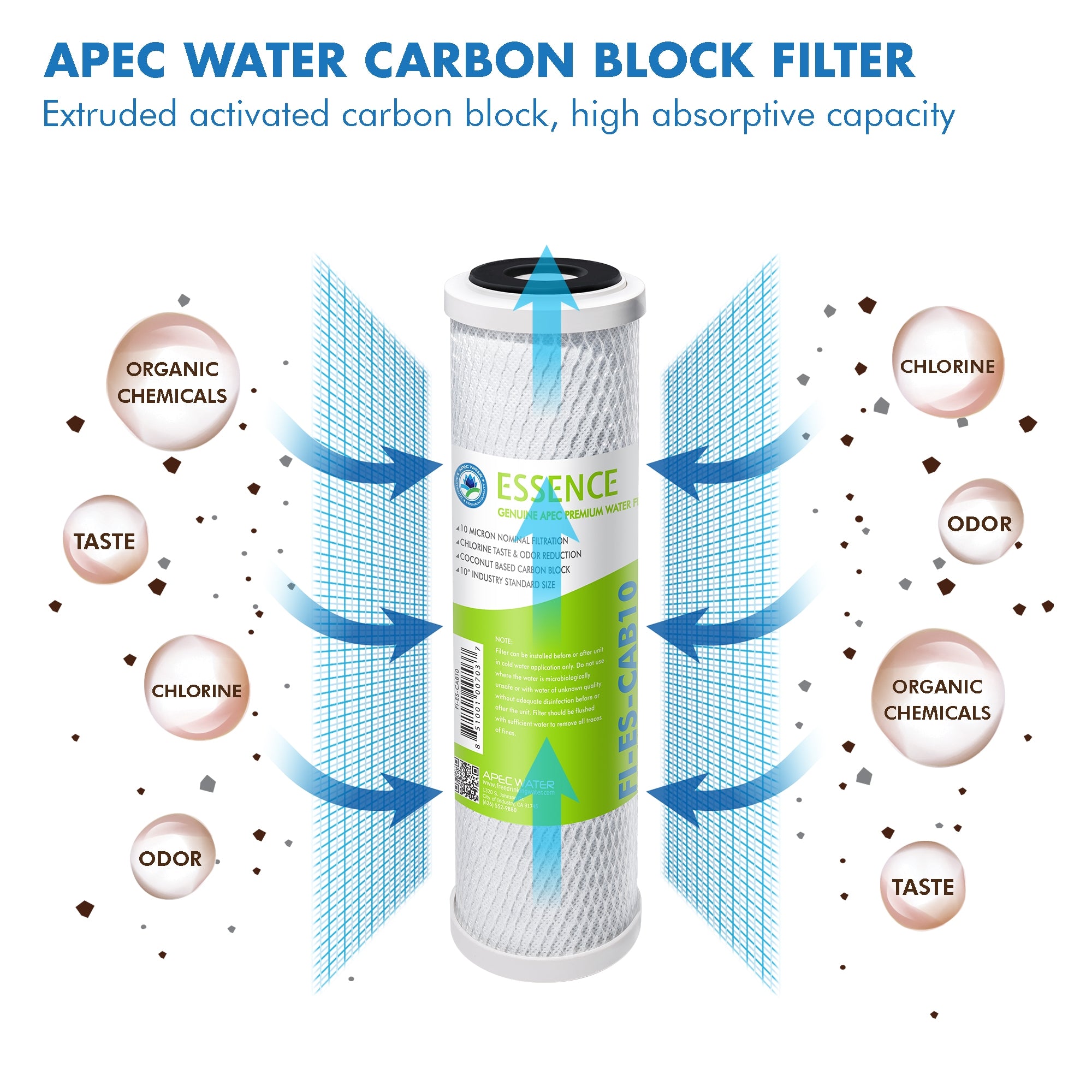 APEC RO Replacement Filters Pre-filter Set for ESSENCE 75 GPD PH Reverse Osmosis Systems (Stages 1-3 and 6)
