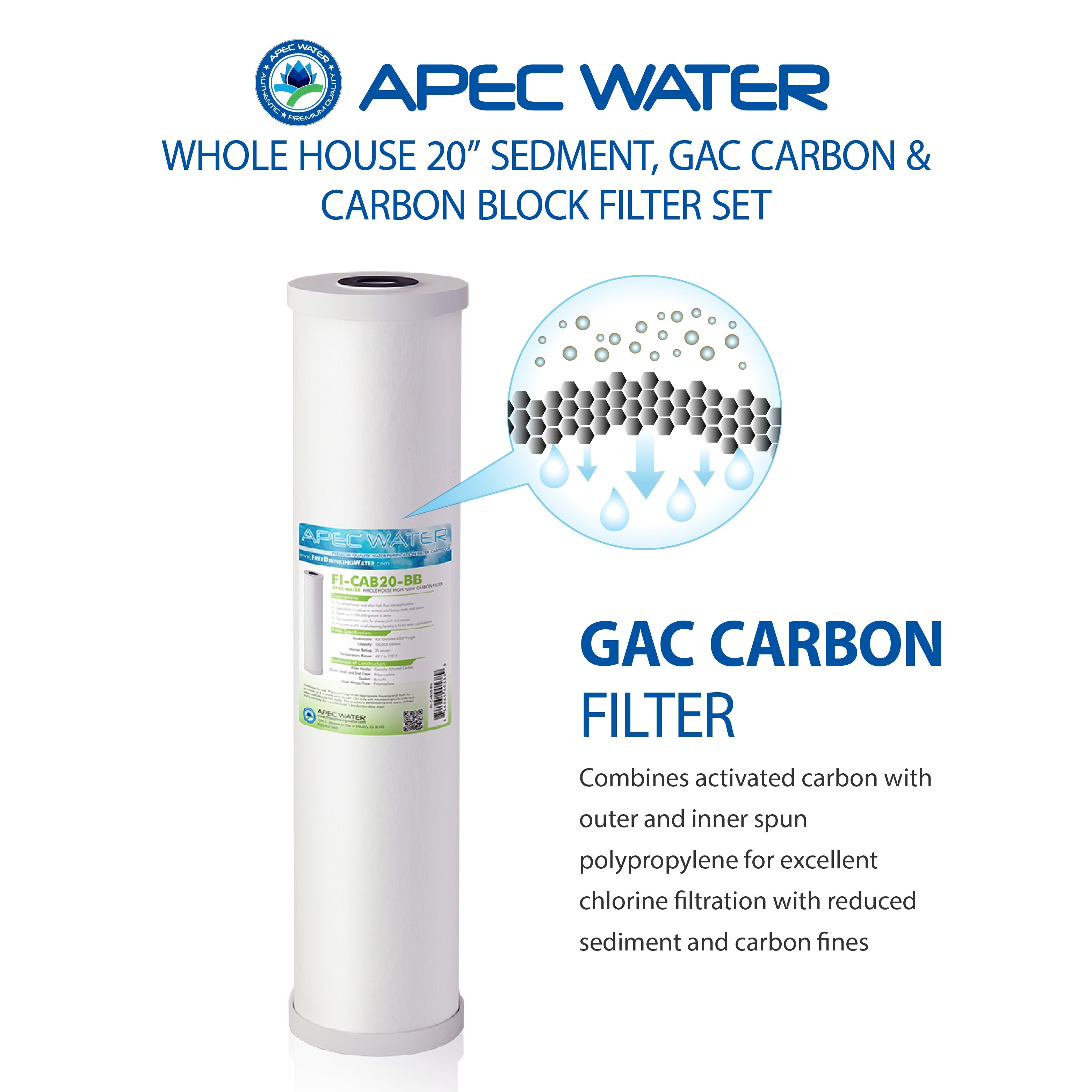 APEC 20 Inch Whole House Sediment, GAC Carbon, Carbon Block Replacement Filter Bundle for CB3-SED-CAB-CBC20-BB