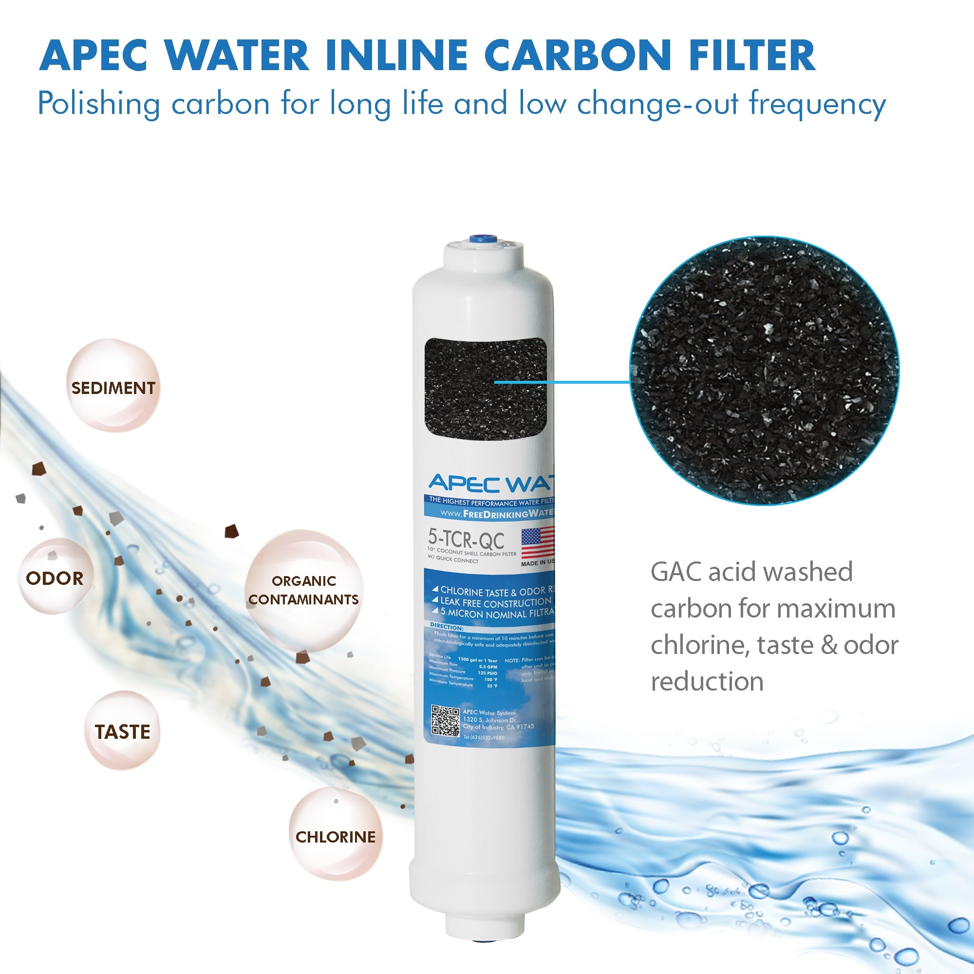 APEC RO Replacement Filters Complete Filter Set for ULTIMATE RO-45 and RO-PUMP Models - With 1/4" Tubing (Stages 1-5)