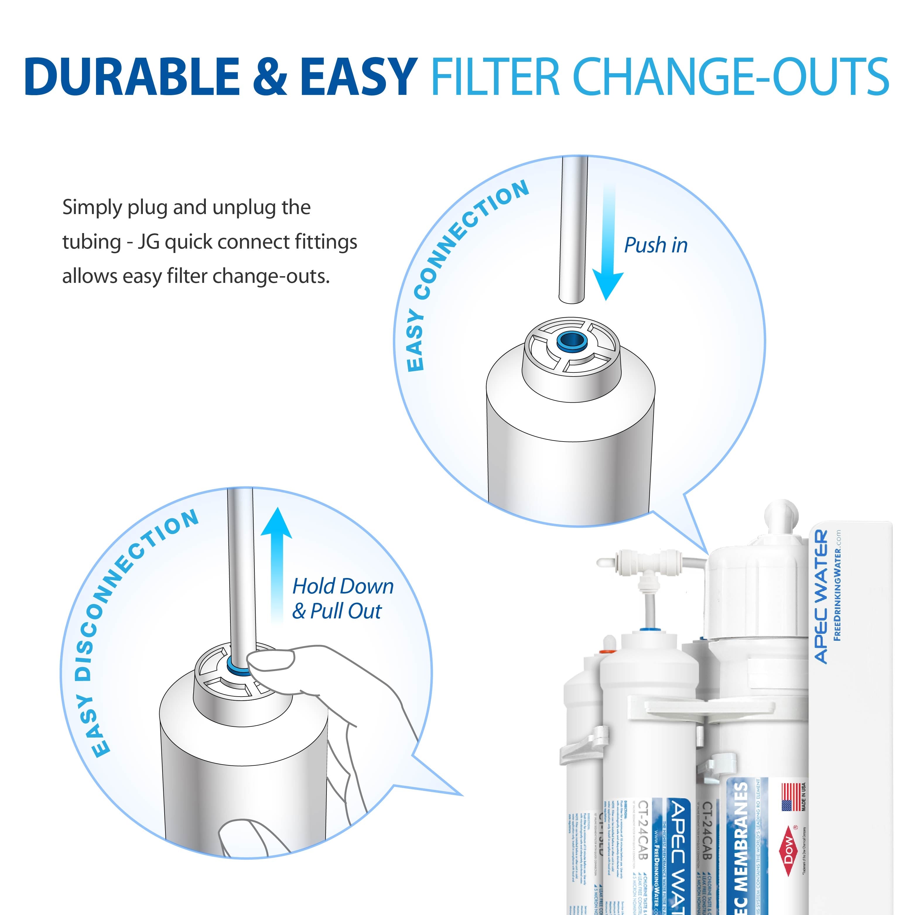 APEC RO Replacement Filters Pre-filter Set for ULTIMATE RO-QUICK90 Reverse Osmosis Systems (Stages 1 and 2)