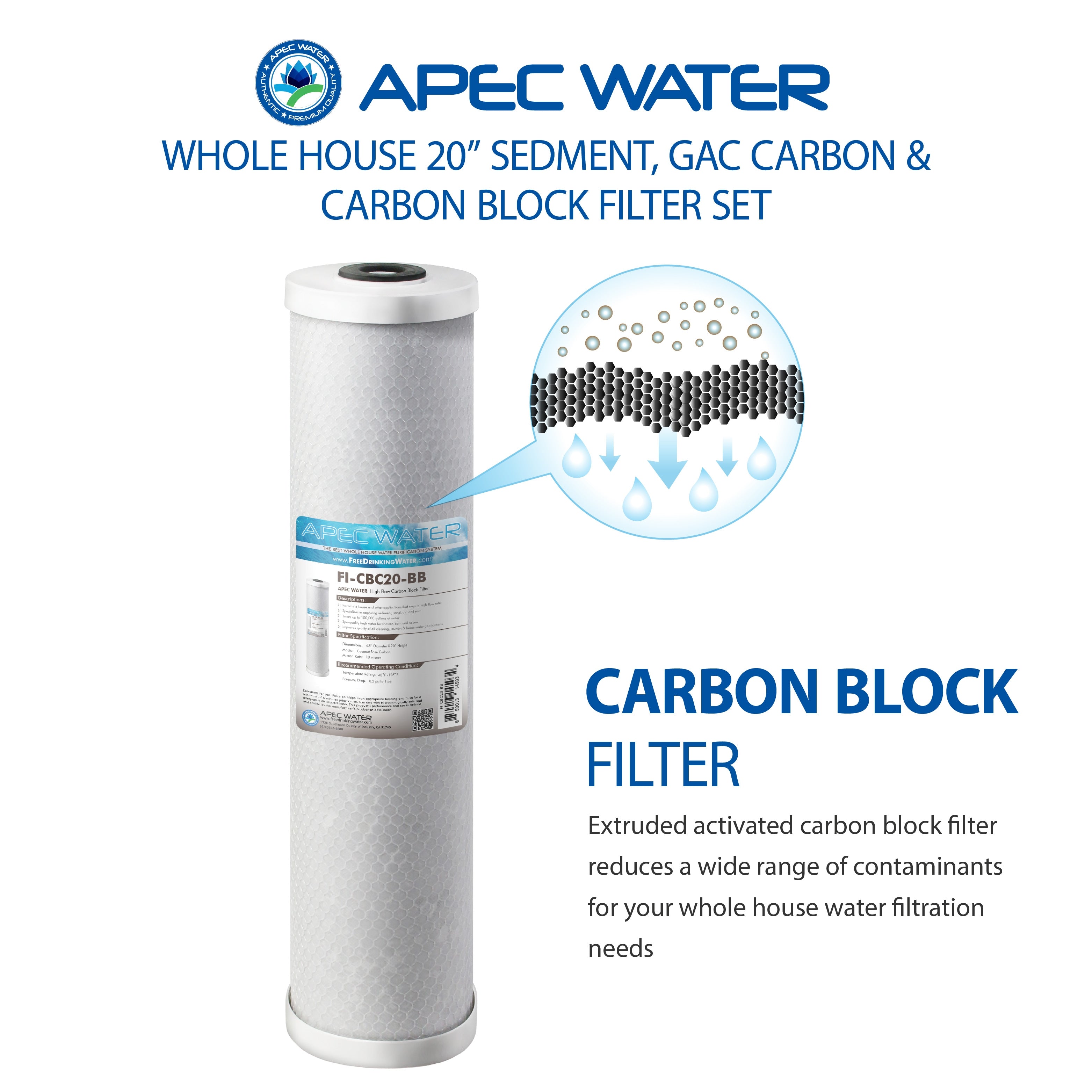 APEC 20 Inch Whole House Sediment, GAC Carbon, Carbon Block Replacement Filter Bundle for CB3-SED-CAB-CBC20-BB