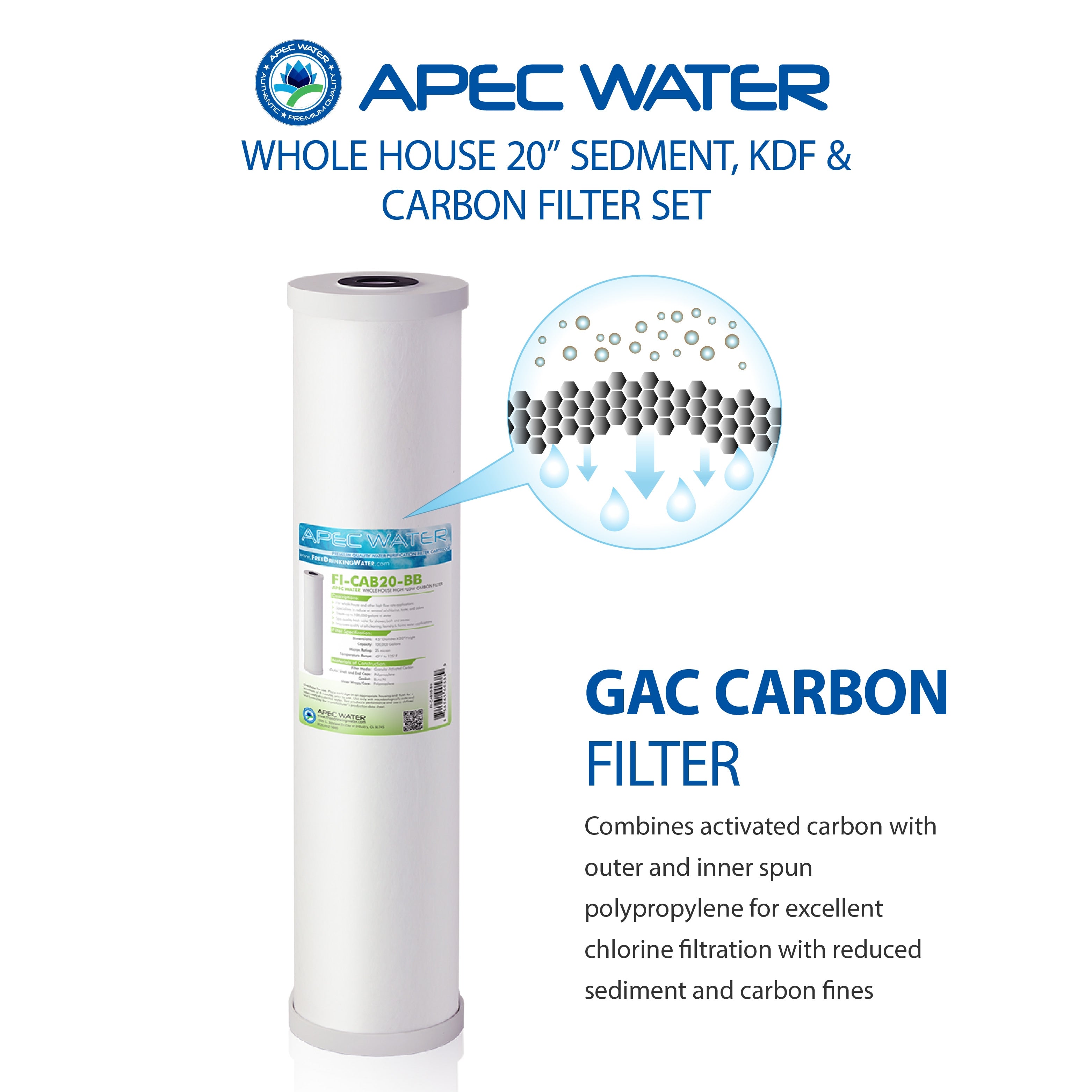 APEC 20 Inch Whole House Sediment, KDF and Carbon Replacement Filter Bundle for CB3-SED-KDF-CAB20-BB