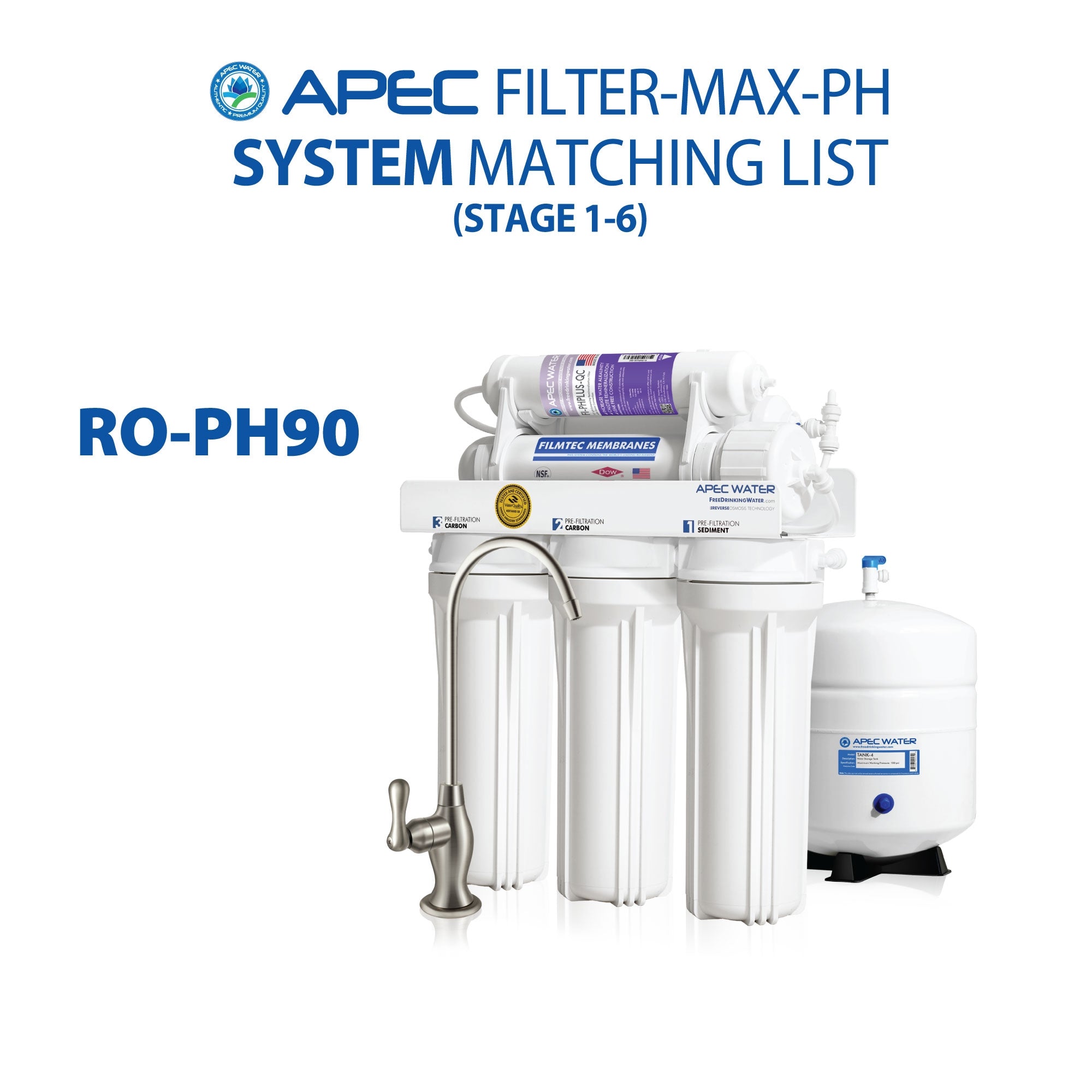 APEC RO Replacement Filters Complete Filter Set for ULTIMATE 90 GPD PH Reverse Osmosis 6-Stage Systems (Stages 1-6) - With 1/4"D Tubing