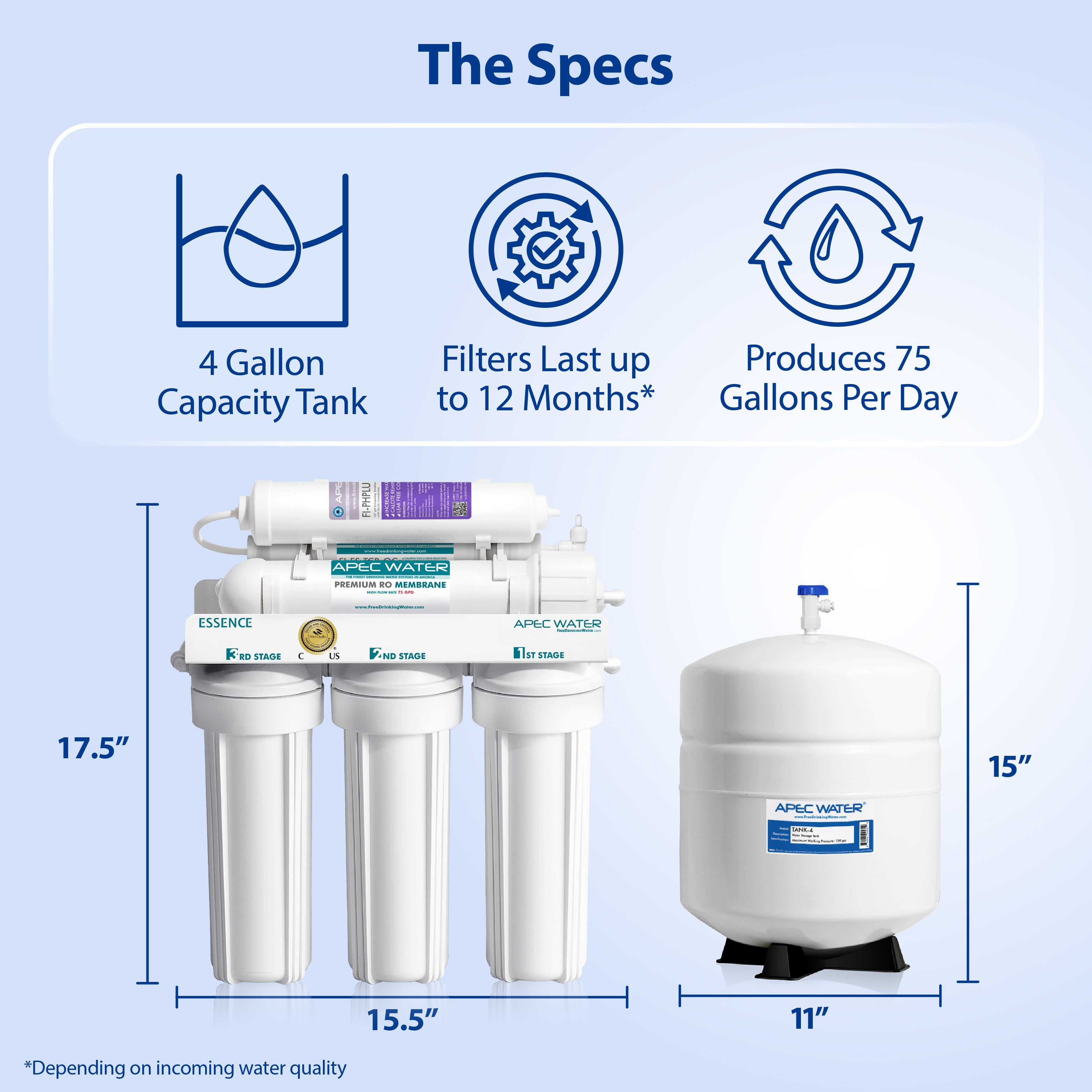 ROES-PH75 - Essence Alkaline Mineral 6-Stage 75 GPD Reverse Osmosis Water Systems for Drinking Water, WQA Certified