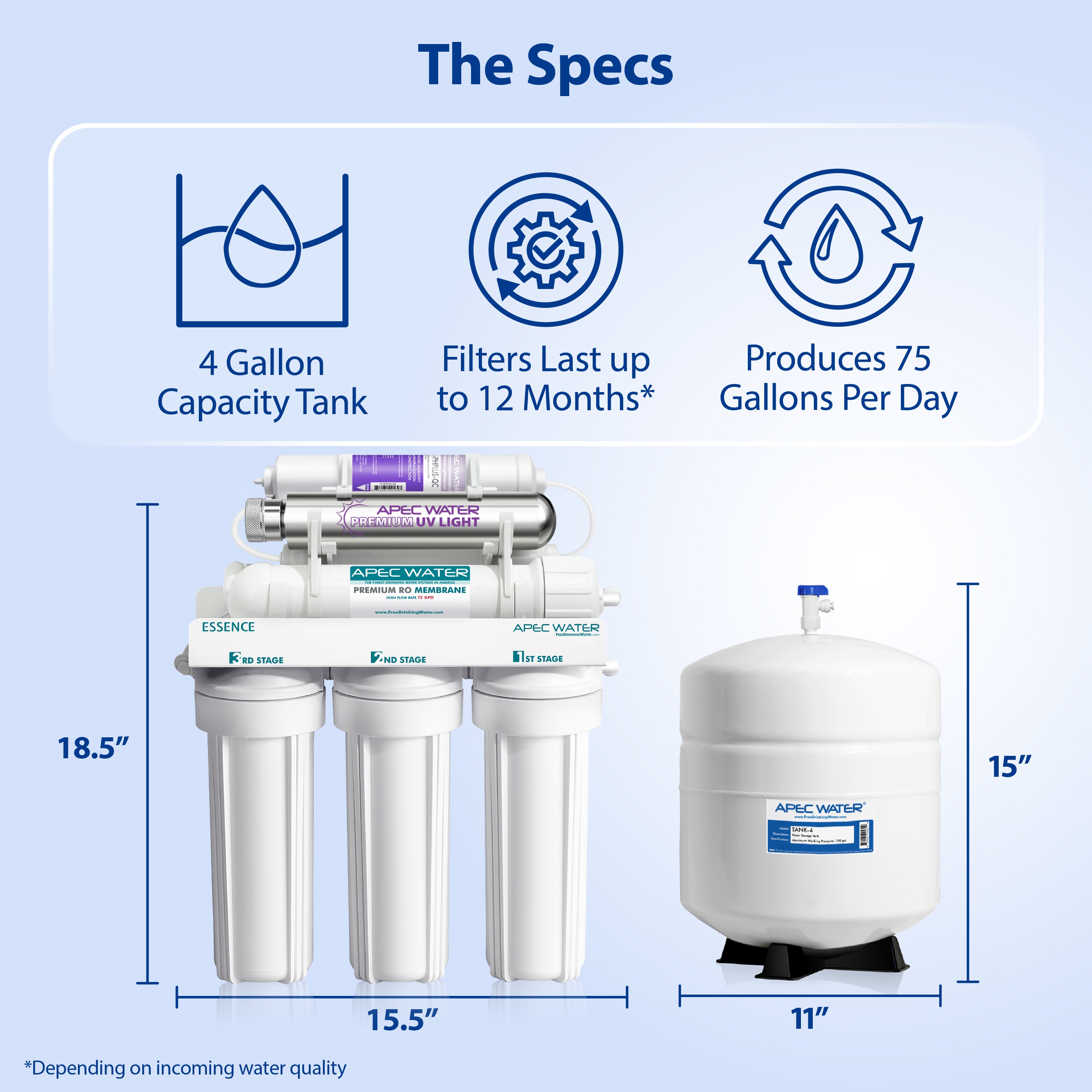 ROES-PHUV75 - Essence Alkaline Mineral pHPlus and UV Ultra-Violet Sterilizer 75 GPD 7-Stage Reverse Osmosis Water Systems for Drinking Water