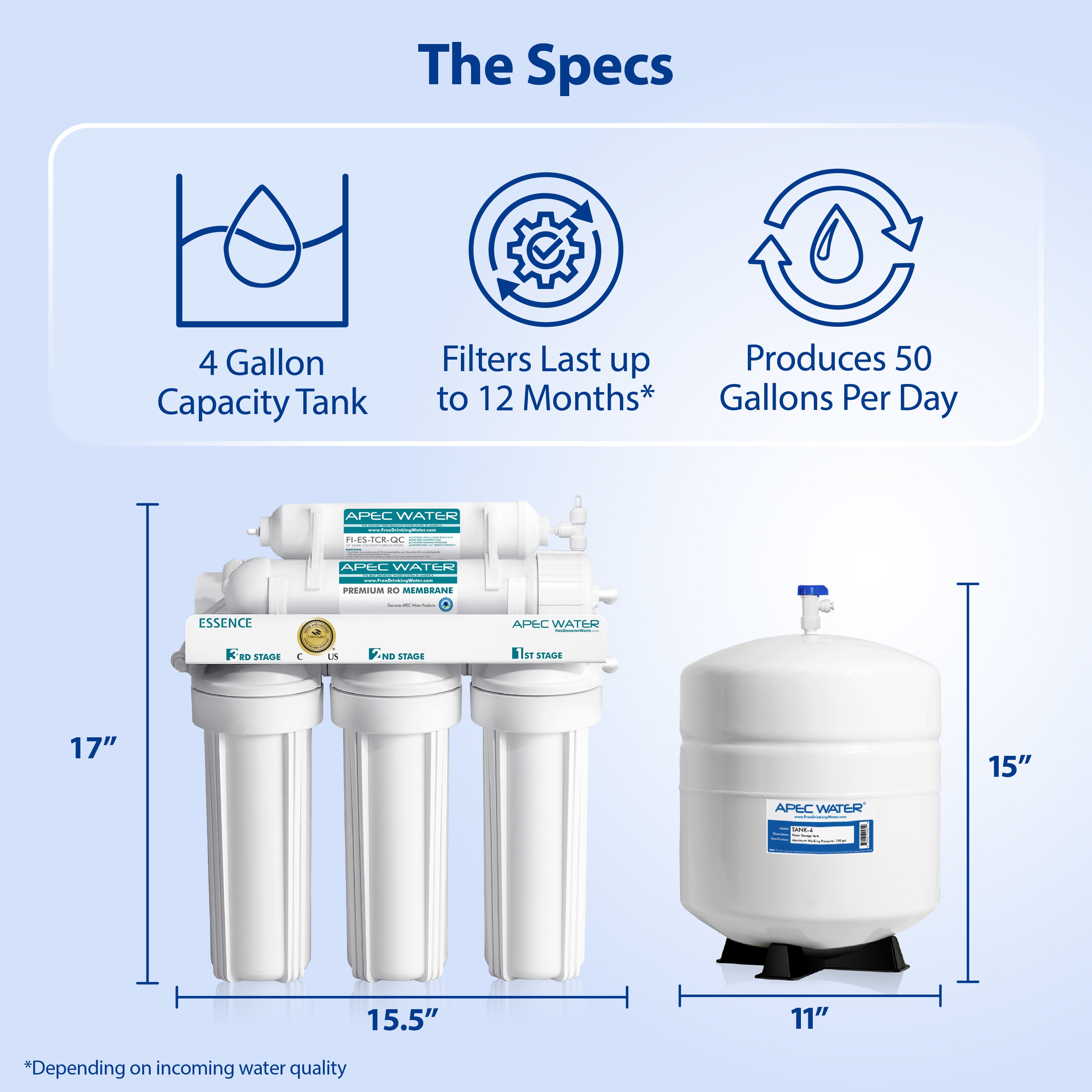 ROES-50 - Essence 5-stage 50 GPD Reverse Osmosis Water System for Drinking Water, WQA Certified