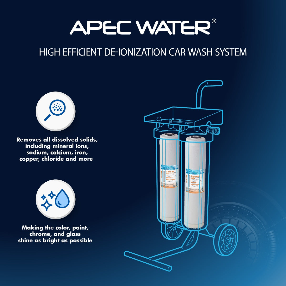 APEC Spot-Free Car Wash Water Filter System CWS-300