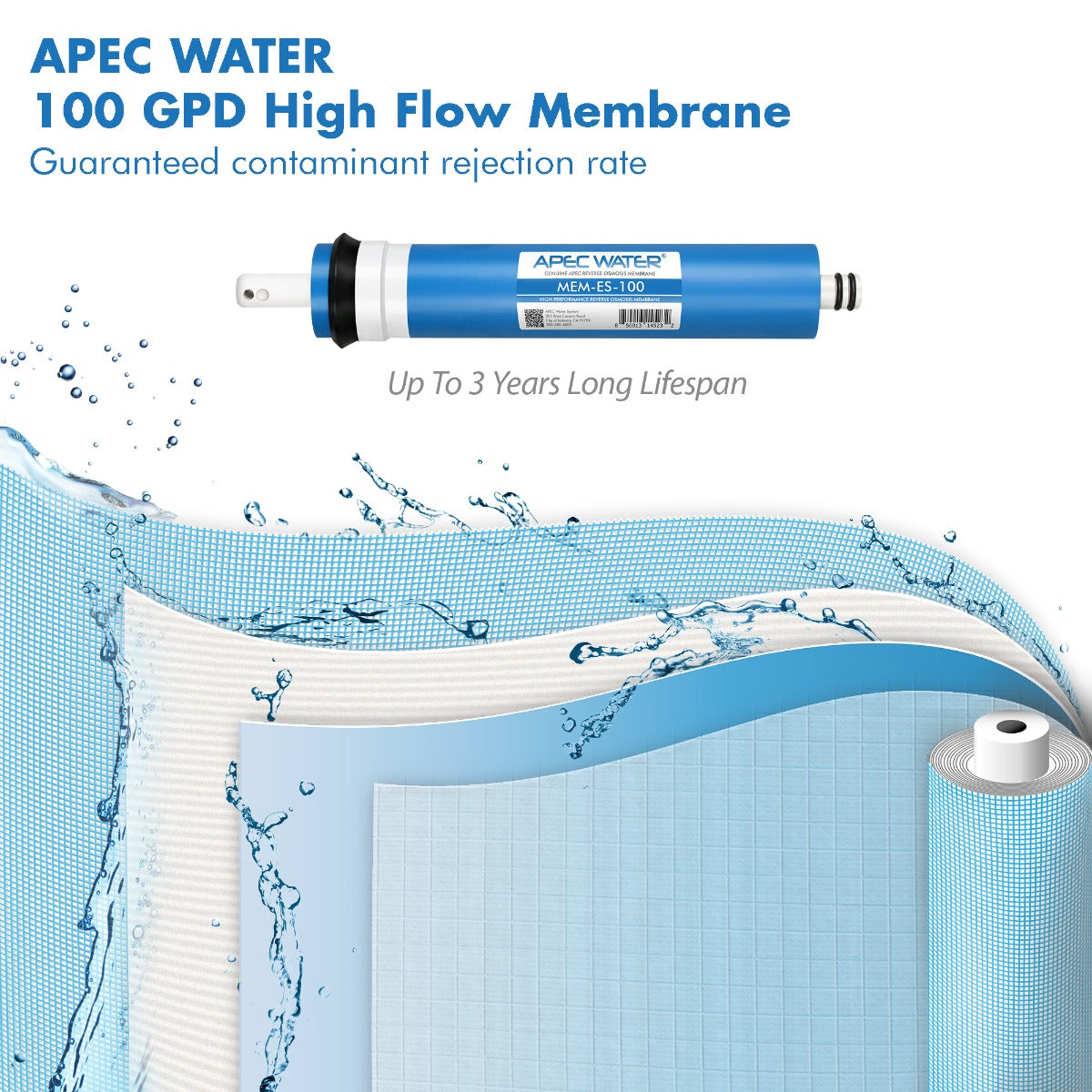 APEC RO Replacement Filters Complete Filter Set for ESSENCE ROES-100 System (Stages 1-5)