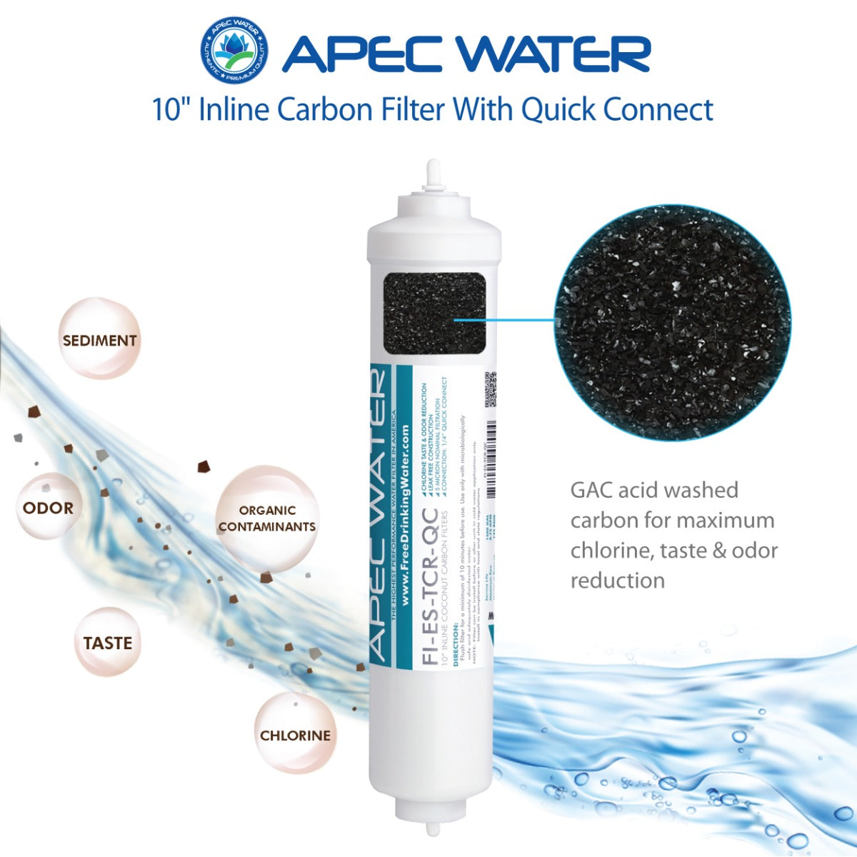 APEC Complete Filter Set for ESSENCE ROES-75 Systems (Stages 1-5)