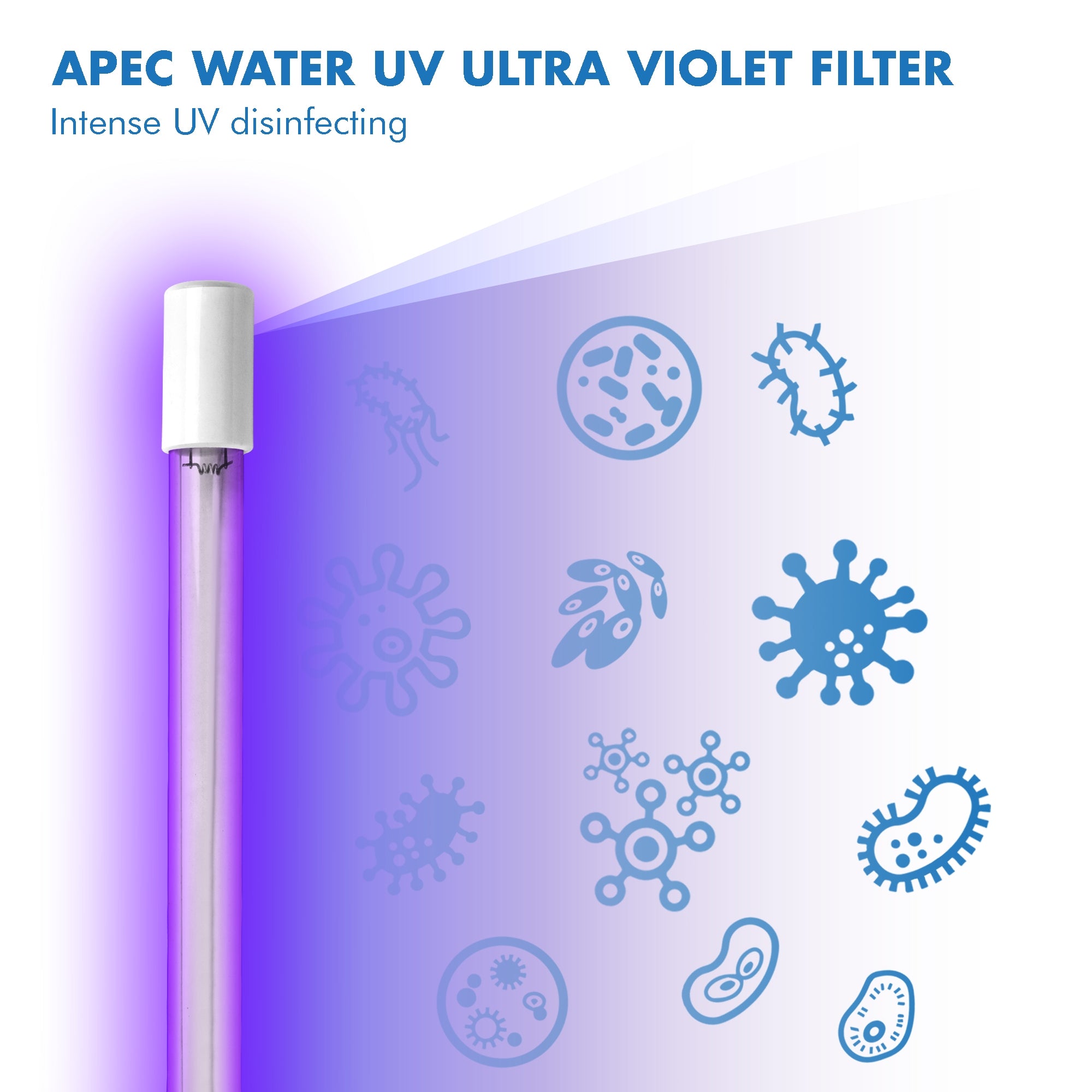 APEC RO Replacement Filters Complete Filter Set for ESSENCE 75 GPD PH and UV SS Reverse Osmosis 7-Stage Systems (Stages 1-7)