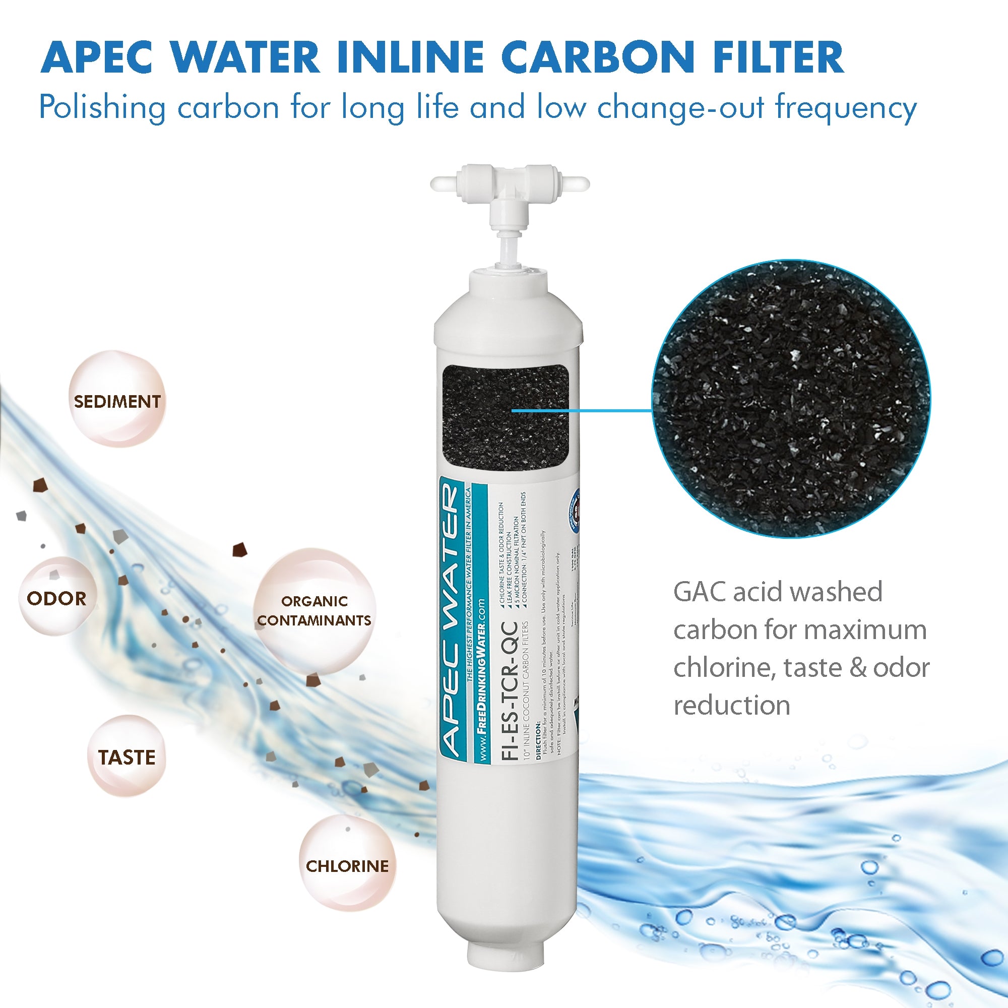 APEC RO Replacement Filters Complete Filter Set for ESSENCE 75 GPD ROES-UV75-SS V2 Reverse Osmosis Systems (Stages 1-6)