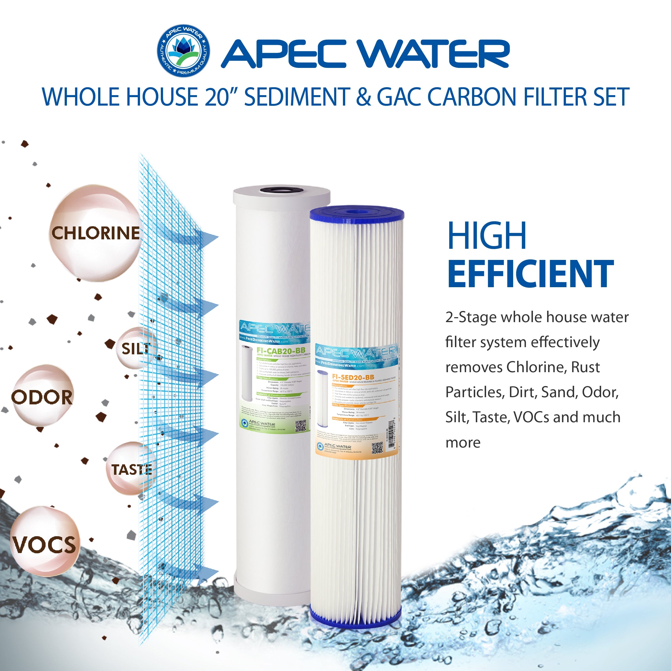 APEC 20 Inch Whole House Sediment Carbon Replacement Filter Bundle for CB2-SED-CAB20-BB
