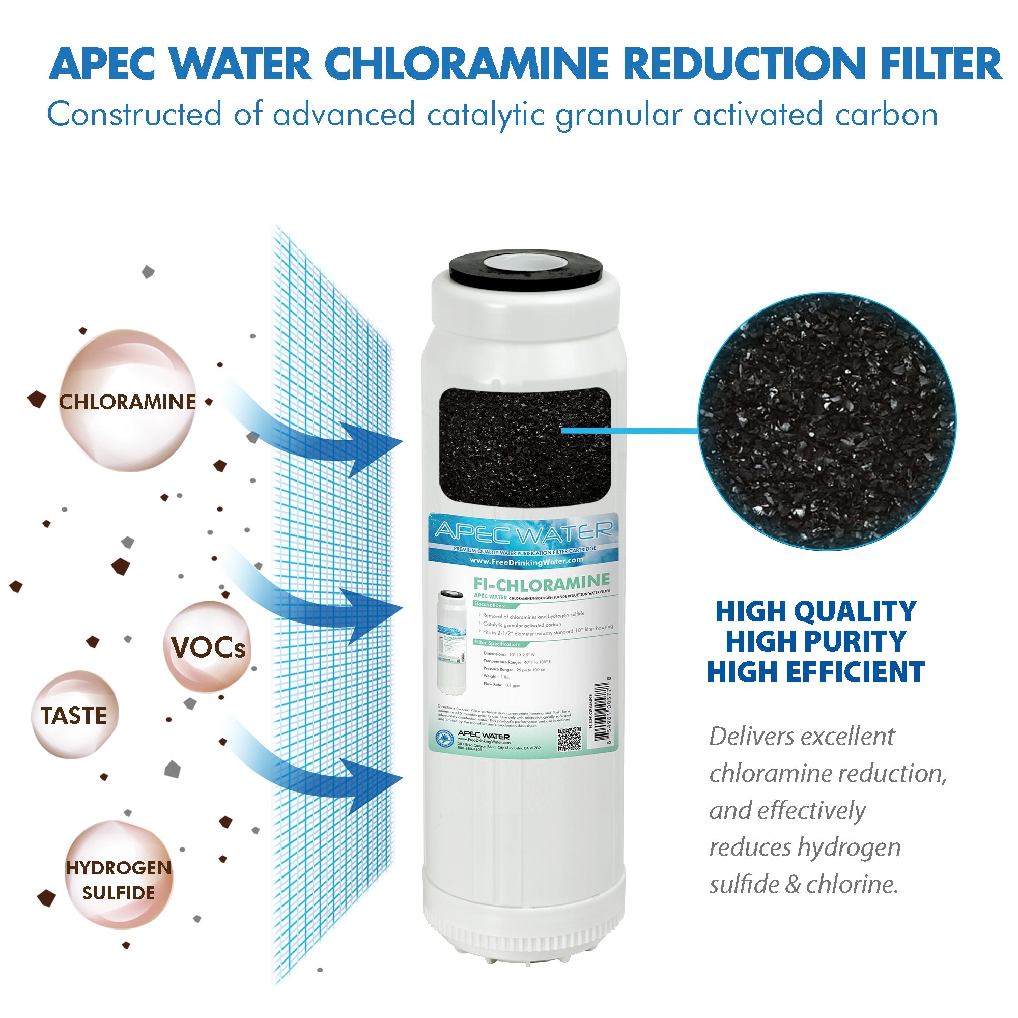APEC Chloramine Pre-filter Set for WFS-1000 Water Filtration System (Stages 1 - 3)