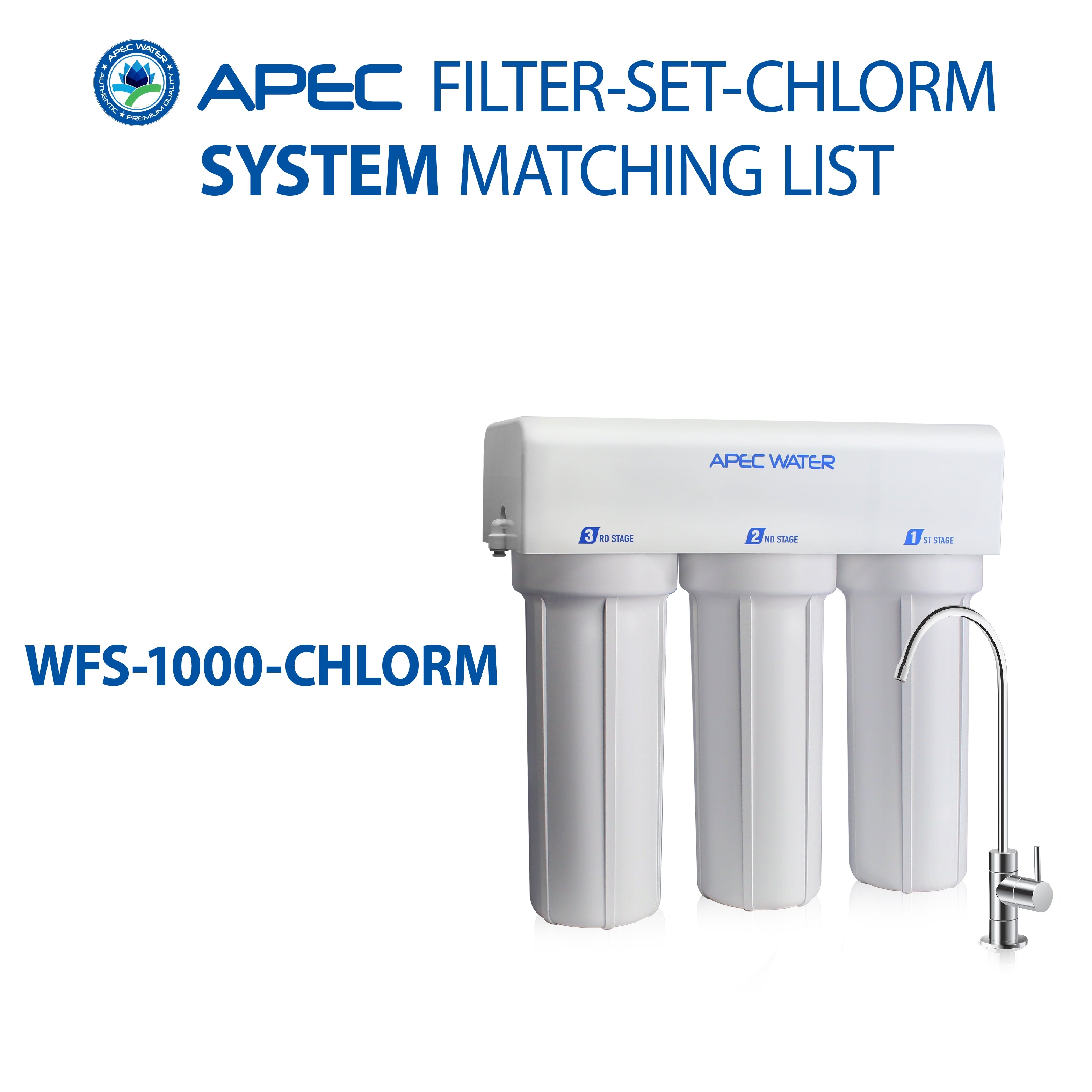 APEC Chloramine Pre-filter Set for WFS-1000 Water Filtration System (Stages 1 - 3)