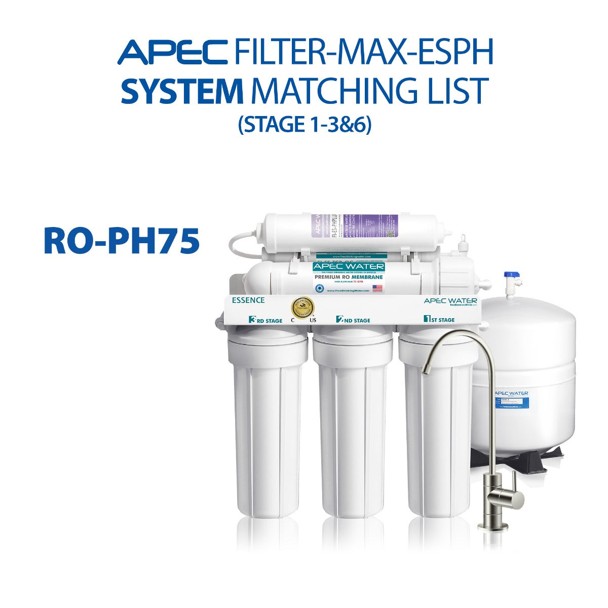 APEC RO Replacement Filters Pre-filter Set for ESSENCE 75 GPD PH Reverse Osmosis Systems (Stages 1-3 and 6)