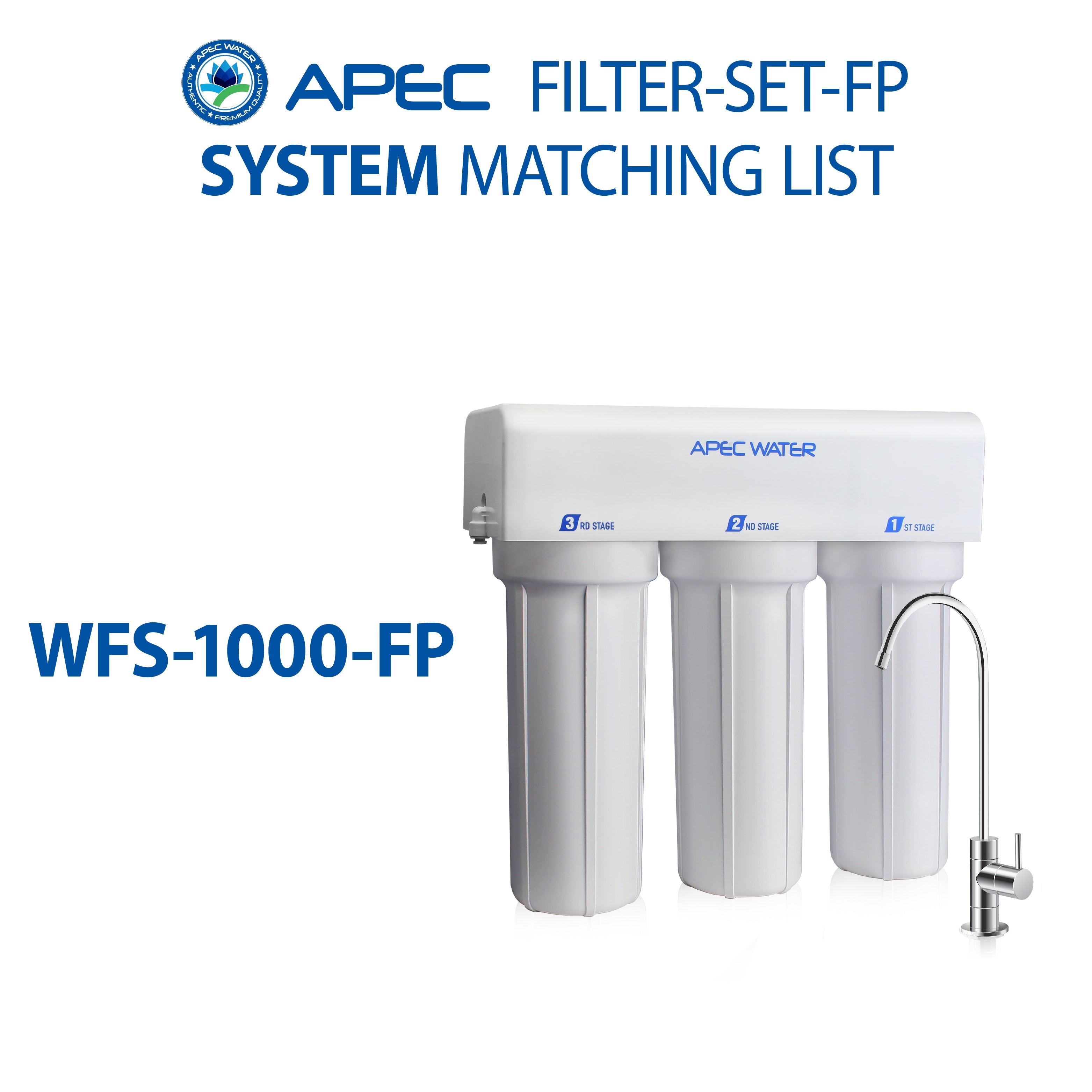 APEC Fluoride Pre-filter Set for WFS-1000 Water Filtration System (Stages 1 - 3)