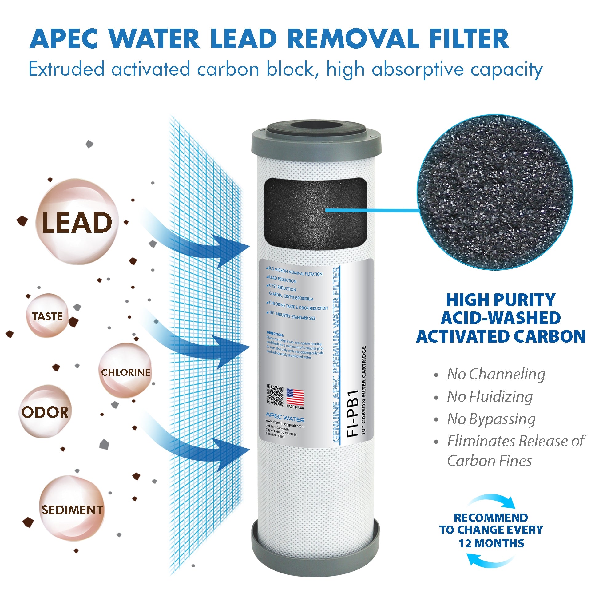 APEC PB Pre-filter Set for WFS-1000 Water Filtration System (Stages 1 - 3)