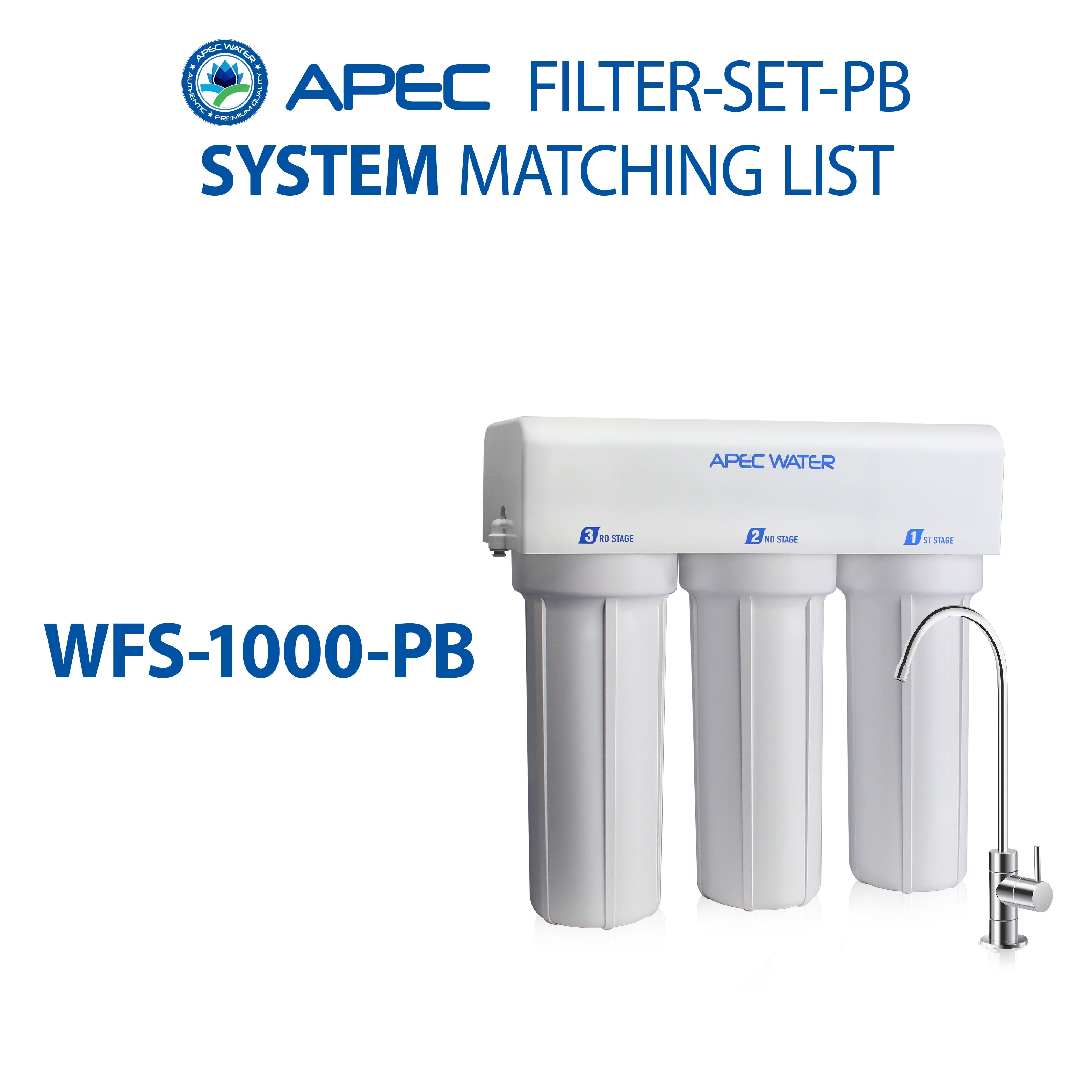 APEC PB Pre-filter Set for WFS-1000 Water Filtration System (Stages 1 - 3)