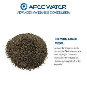 IRON-HYDRO-15 Replacement Media for Iron, Hydrogen Sulfide & Manganese reduction 1.5 C.F.