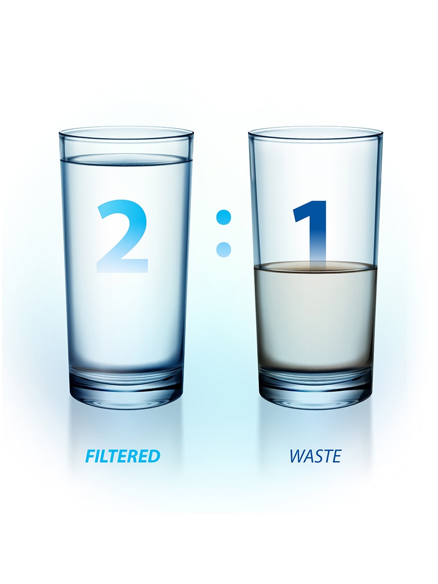 Filtered VS Unfiltered Water