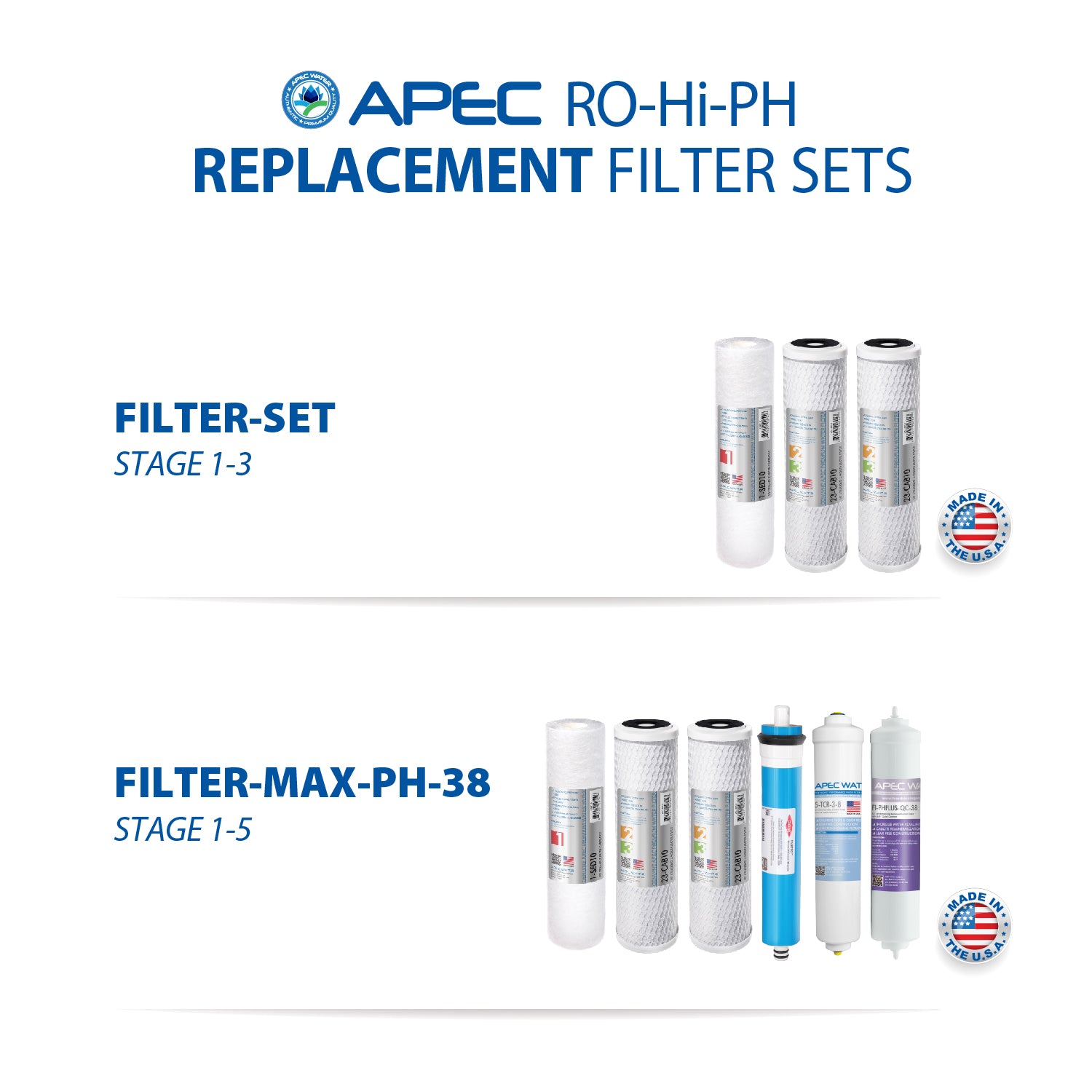 RO-Hi-PH – Ultimate 6-Stage 90 GPD High Output Fast Flow Reverse Osmosis Water Systems for Drinking Water, WQA Certified