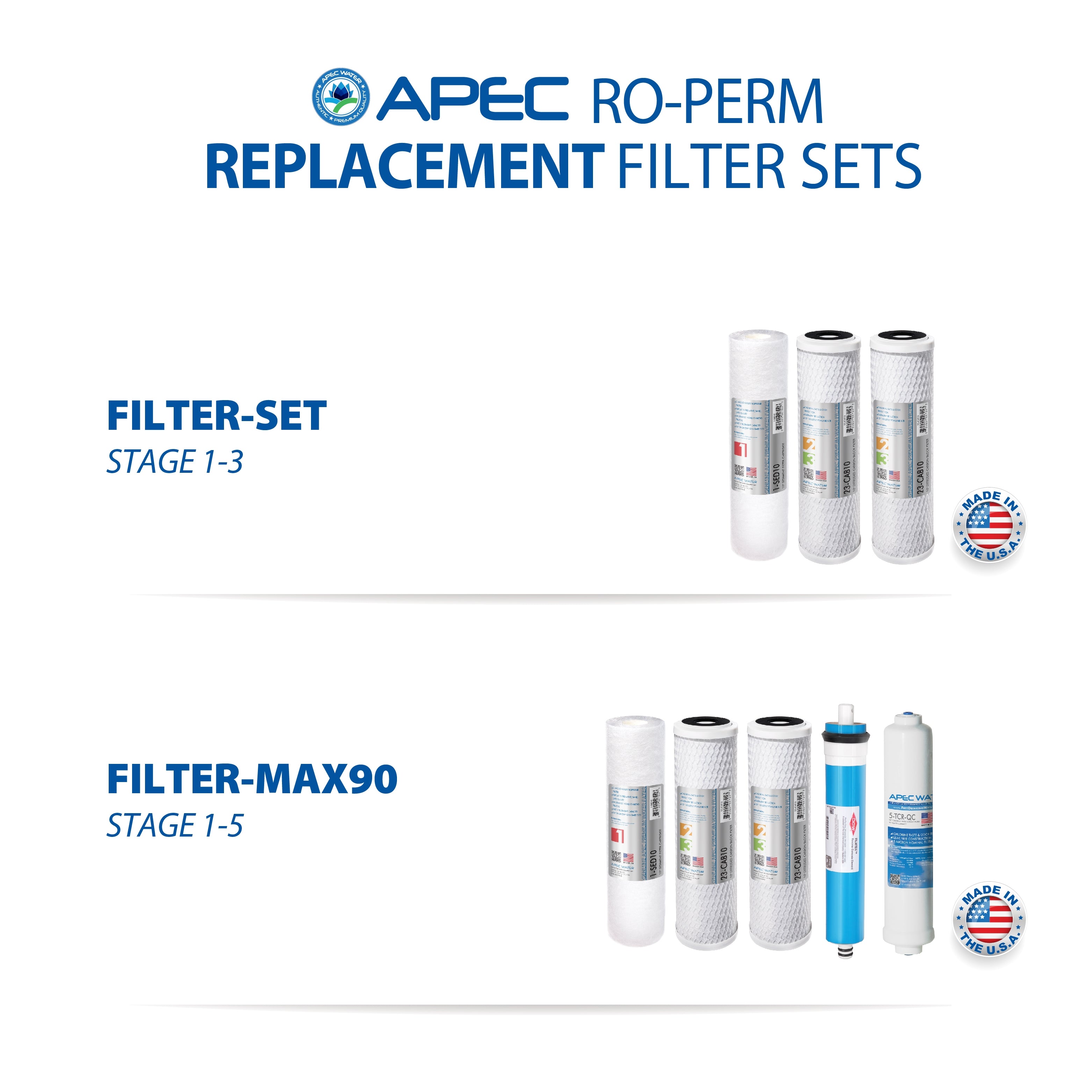 RO-PERM – Ultimate Permeate Pumped Reverse Osmosis Water Systems for Drinking Water, for Low Pressure Homes