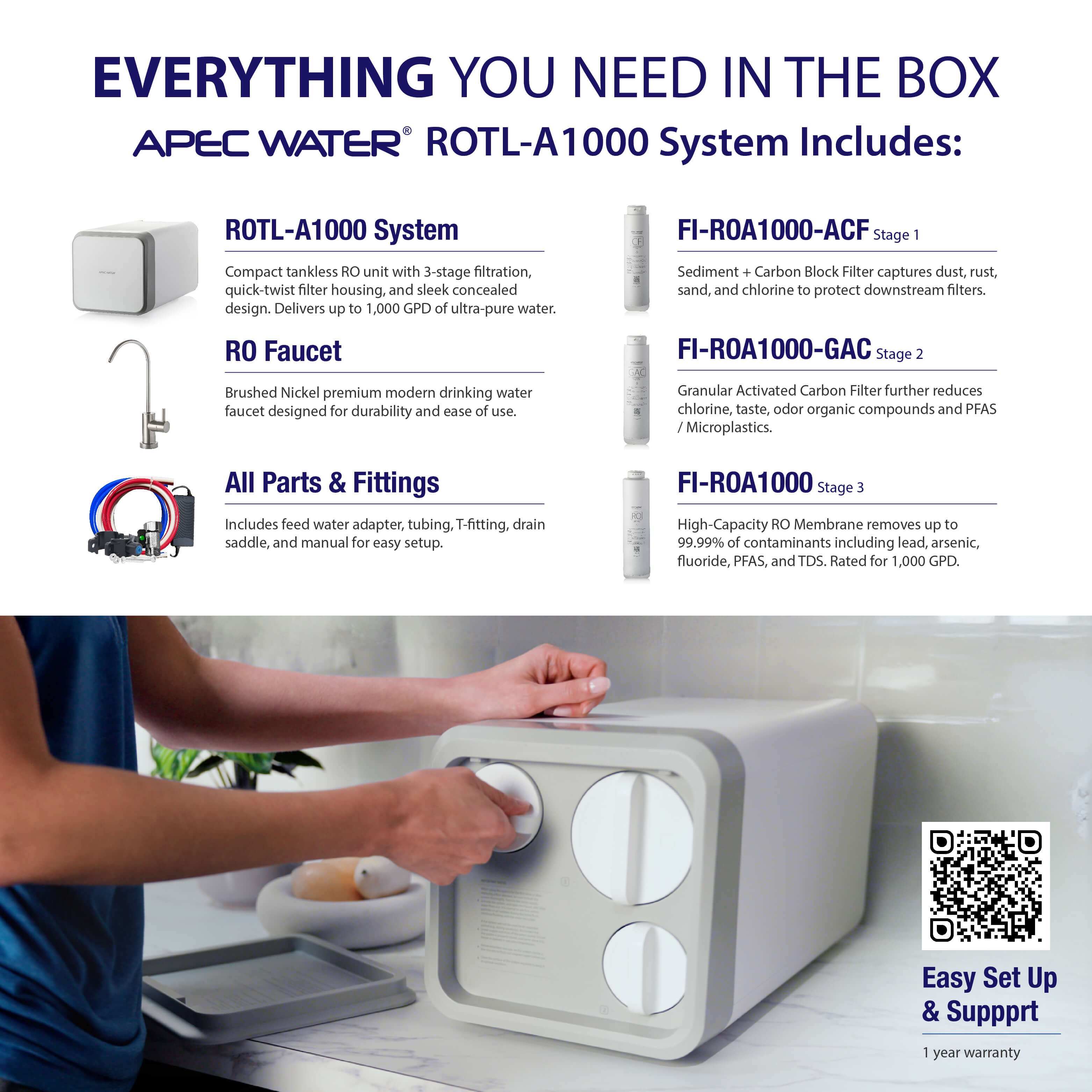 ROTL-A1000 - Tankless RO System, NSF 372 & 58 Certified 3 Stage Water Filter, 1000 GPD Reverse Osmosis System