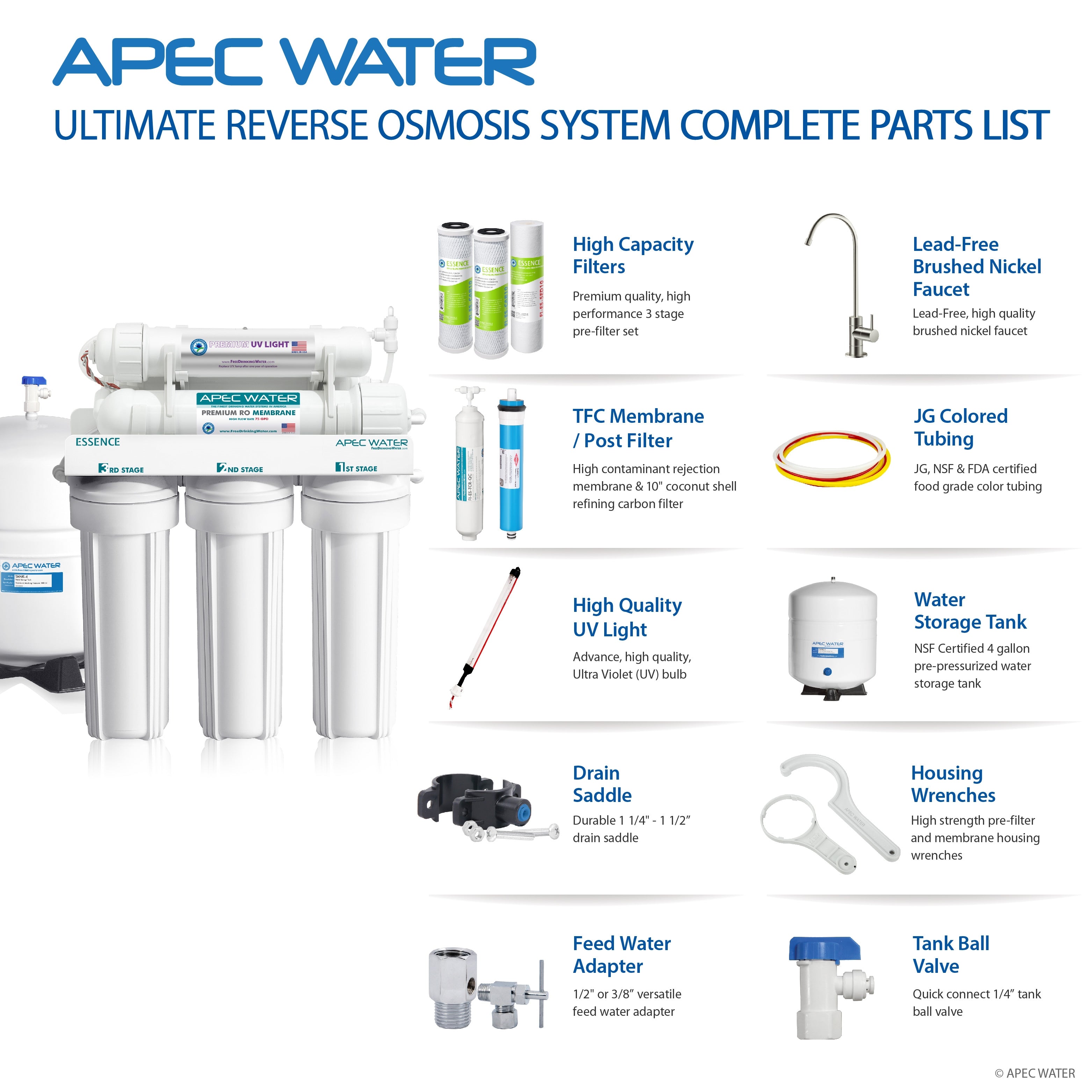 ROES-UV75 - Essence UV Disinfecting 6-Stage 75 GPD Reverse Osmosis Water Systems for Drinking Water