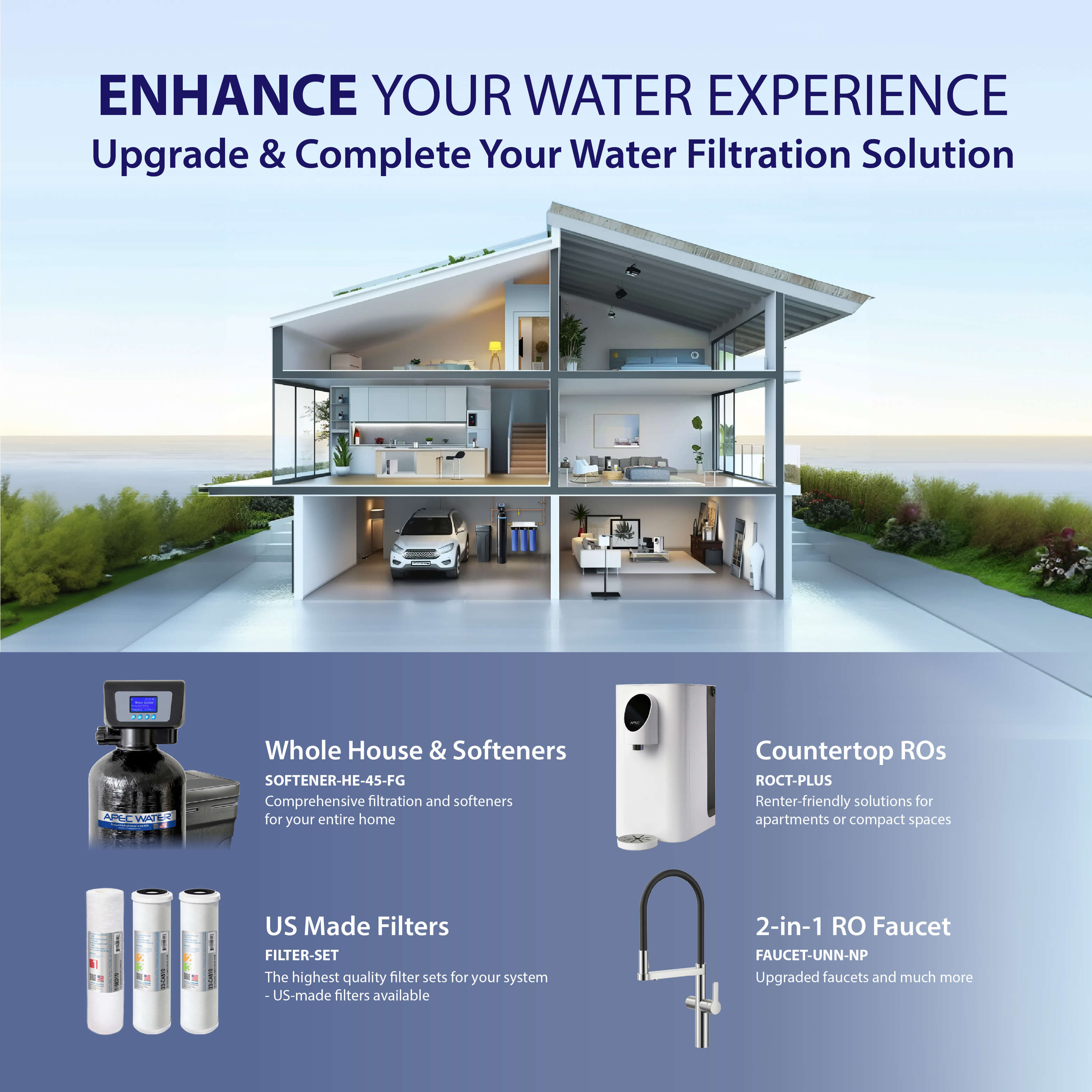 High-output RO-90 5-stage reverse osmosis water filtration system for pure drinking water