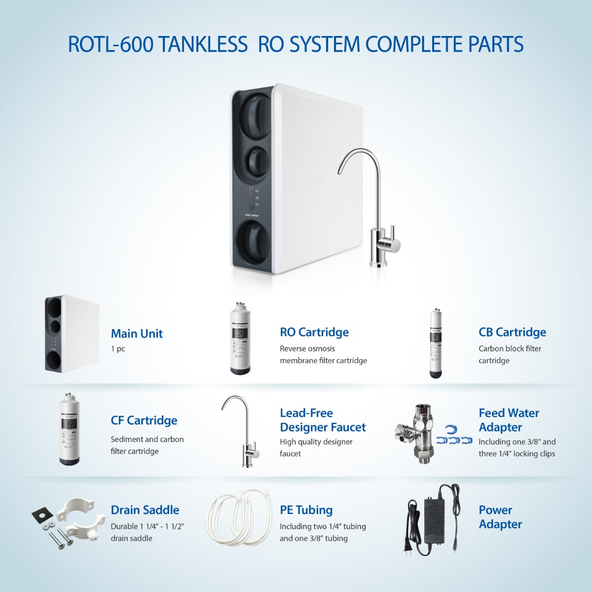 ROTL-600 - 3 Stages Premium Tankless Reverse Osmosis Water Systems