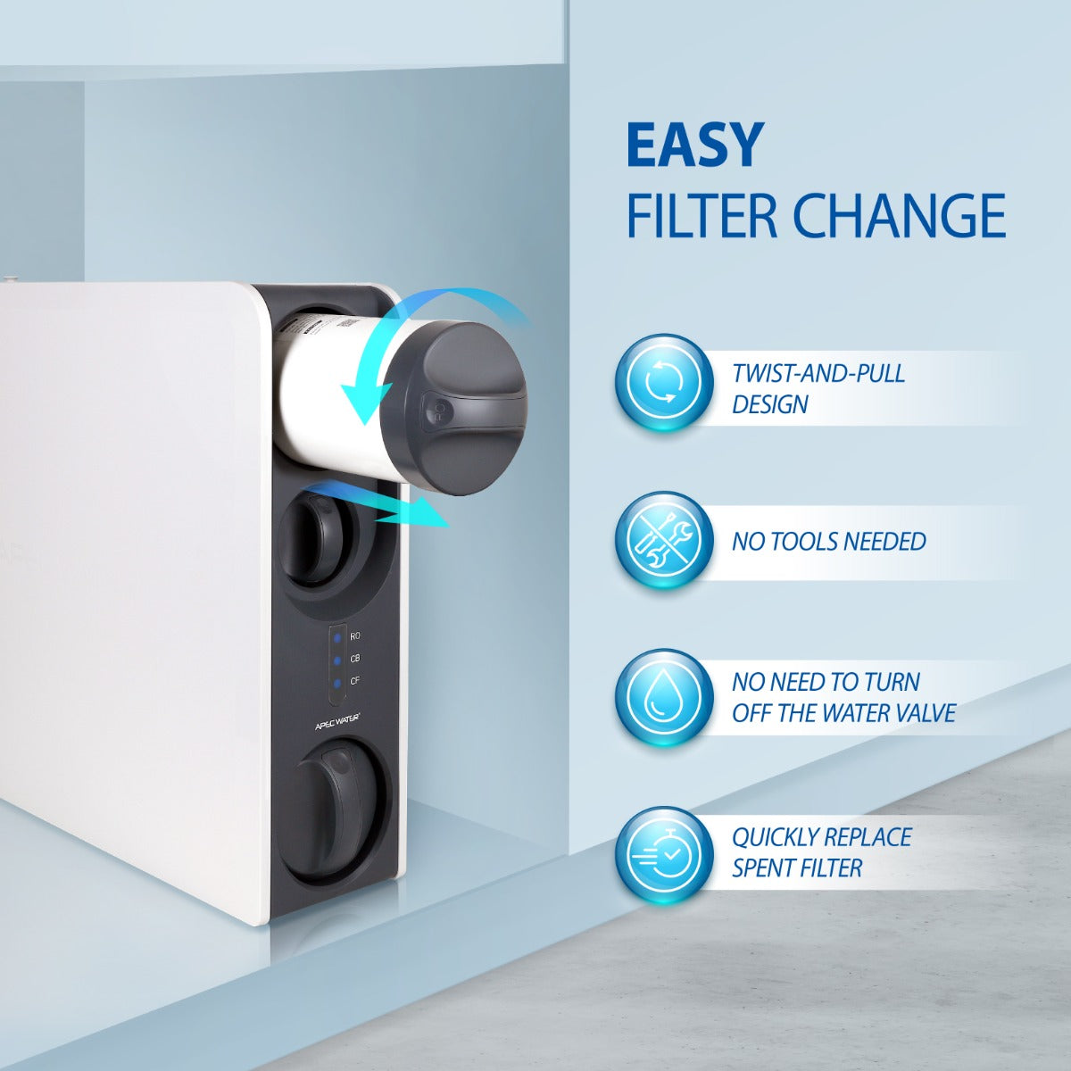 ROTL-600 - 3 Stages Premium Tankless Reverse Osmosis Water Systems