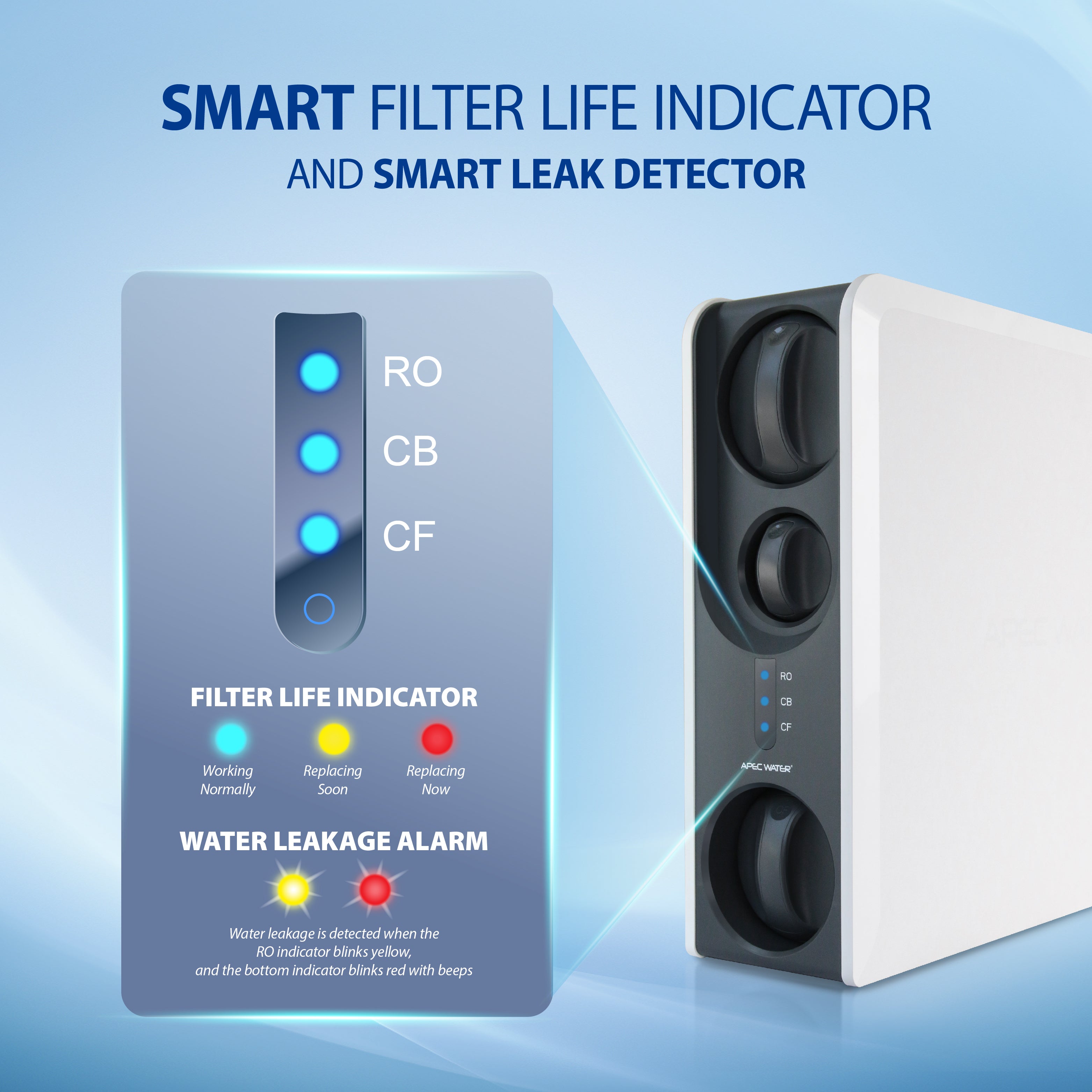 ROTL-600-PH - 3 Stages Premium Tankless pH Plus Reverse Osmosis Water Systems