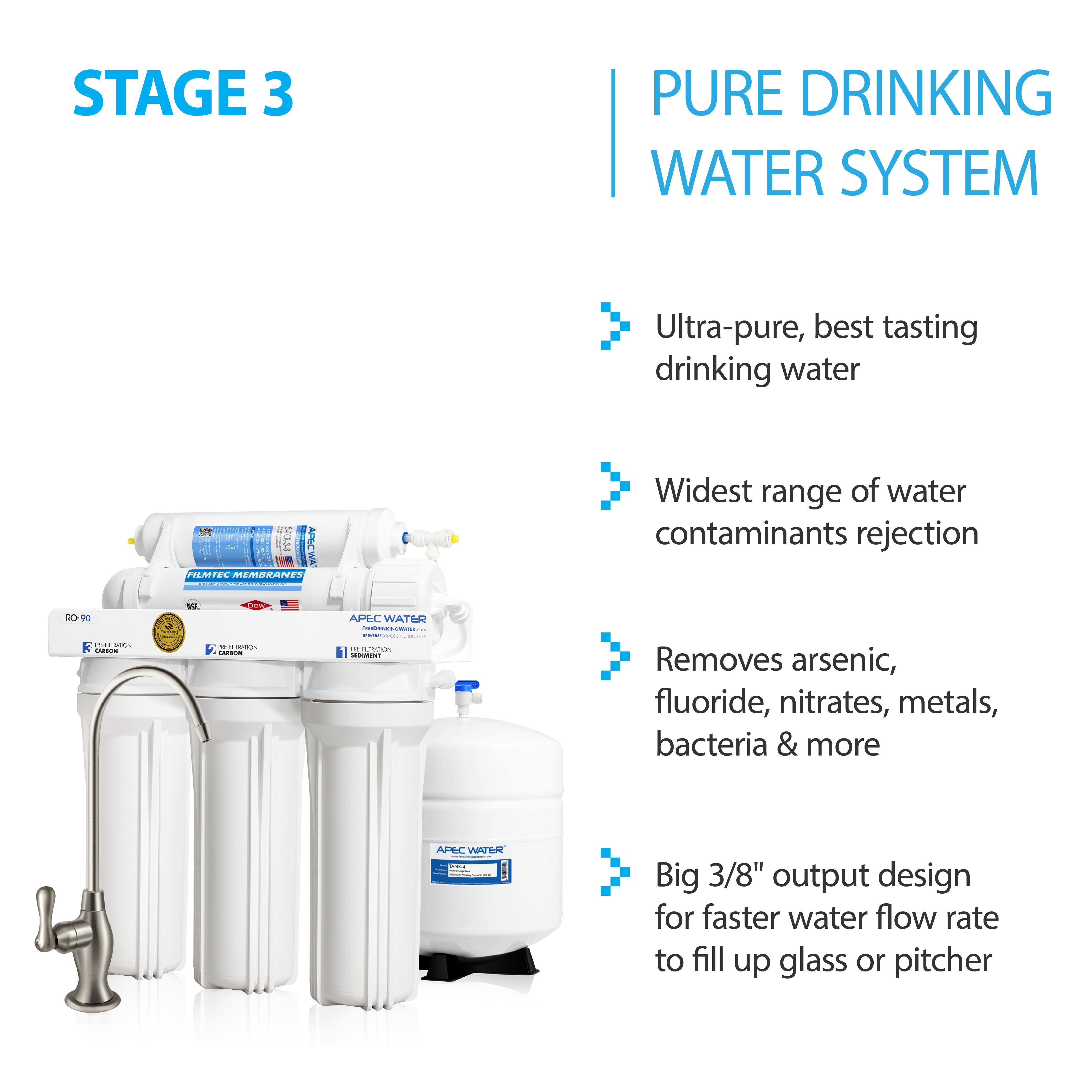 TOTAL SOLUTION 10-FG WHOLE HOUSE WATER PURIFICATION SYSTEM