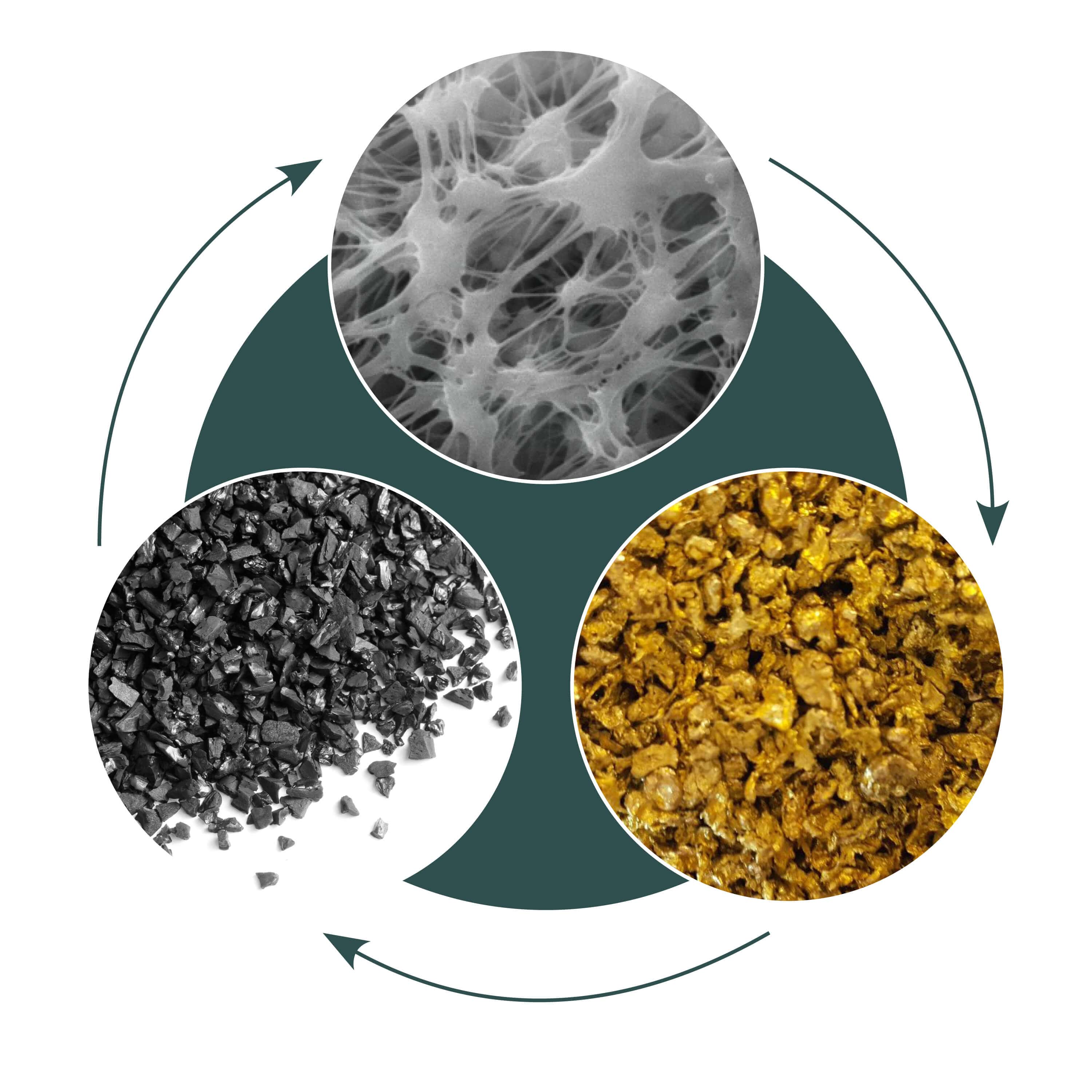 APEC CuZn filter material