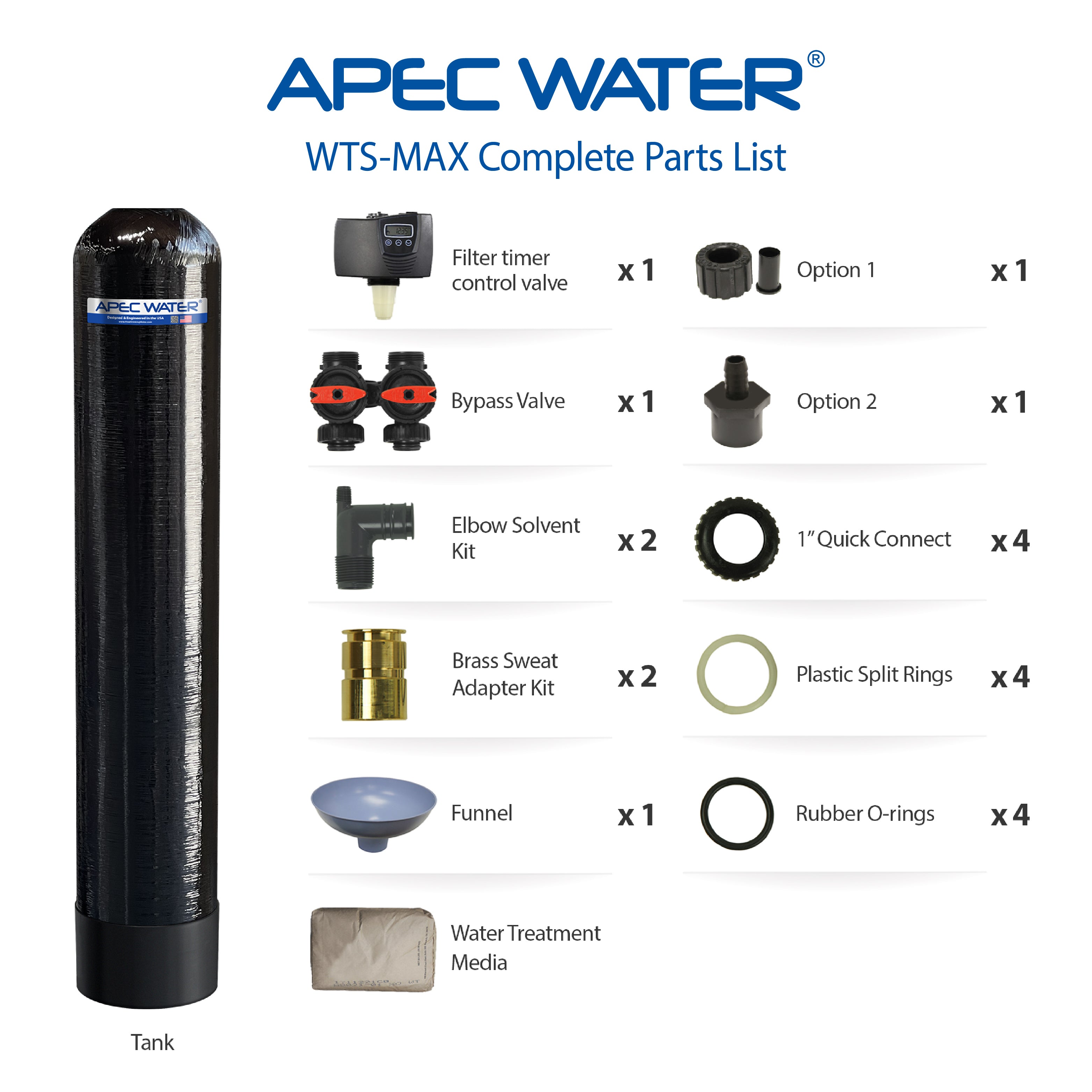 WTS Max 15 FG Wholehouse Water