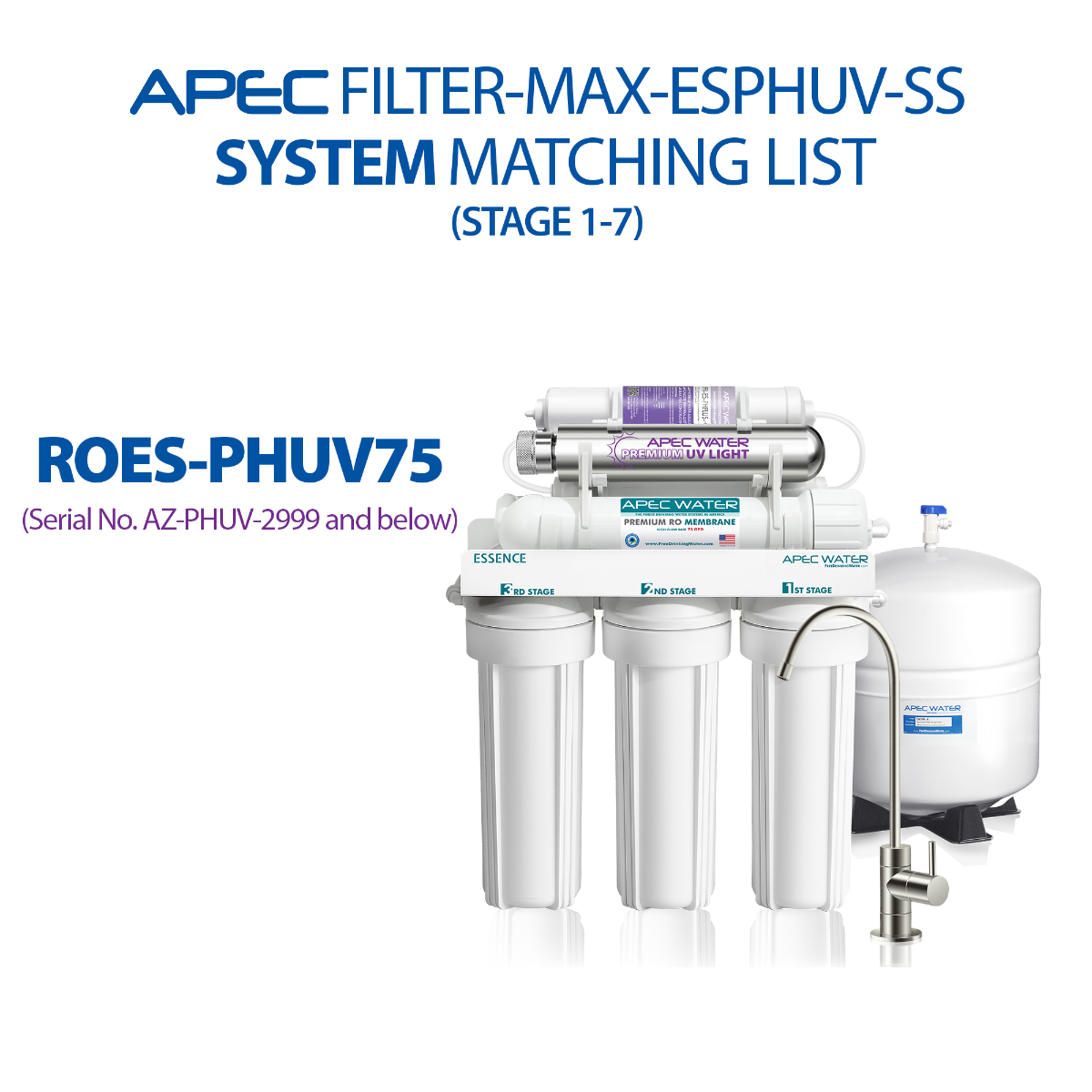 APEC RO Replacement Filters Complete Filter Set for ESSENCE 75 GPD PH and UV SS Reverse Osmosis 7-Stage Systems (Stages 1-7)